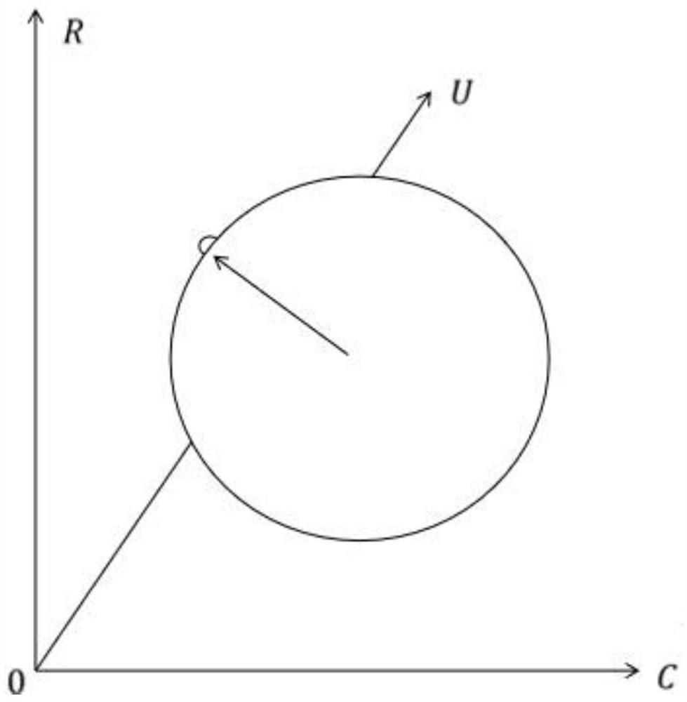 Safety detection and evaluation method for secondary utilization of electric vehicle battery