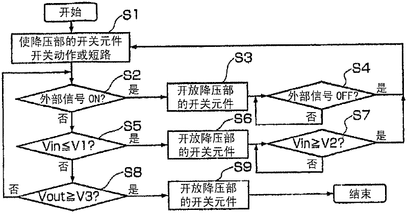 Discharger and discharger control method