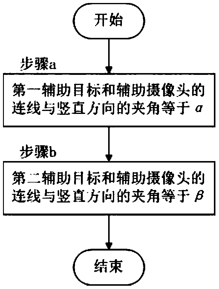 Anti-shake device and method for road surveillance camera based on two-dimensional motion compensation