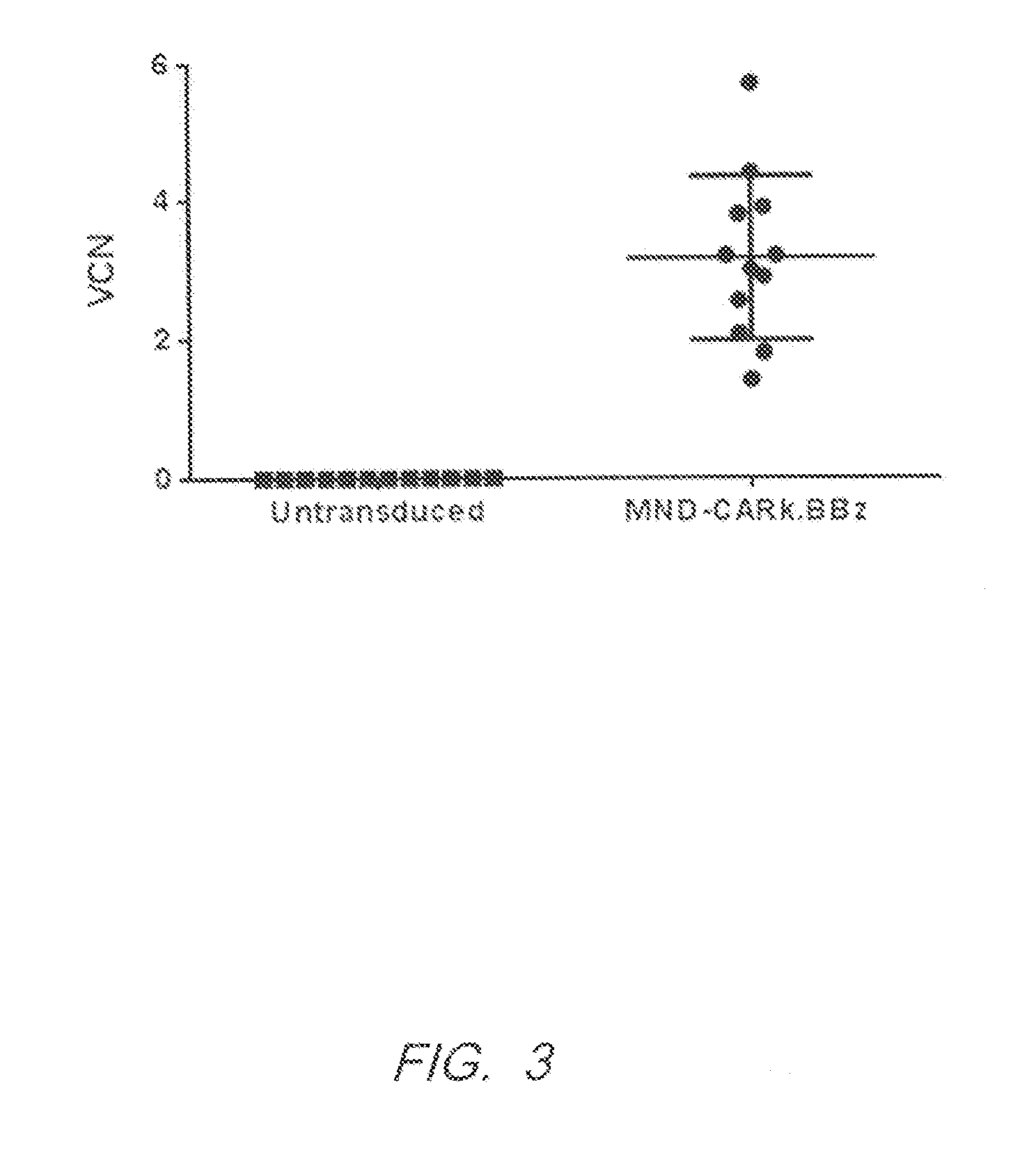 Kappa/lambda chimeric antigen receptors