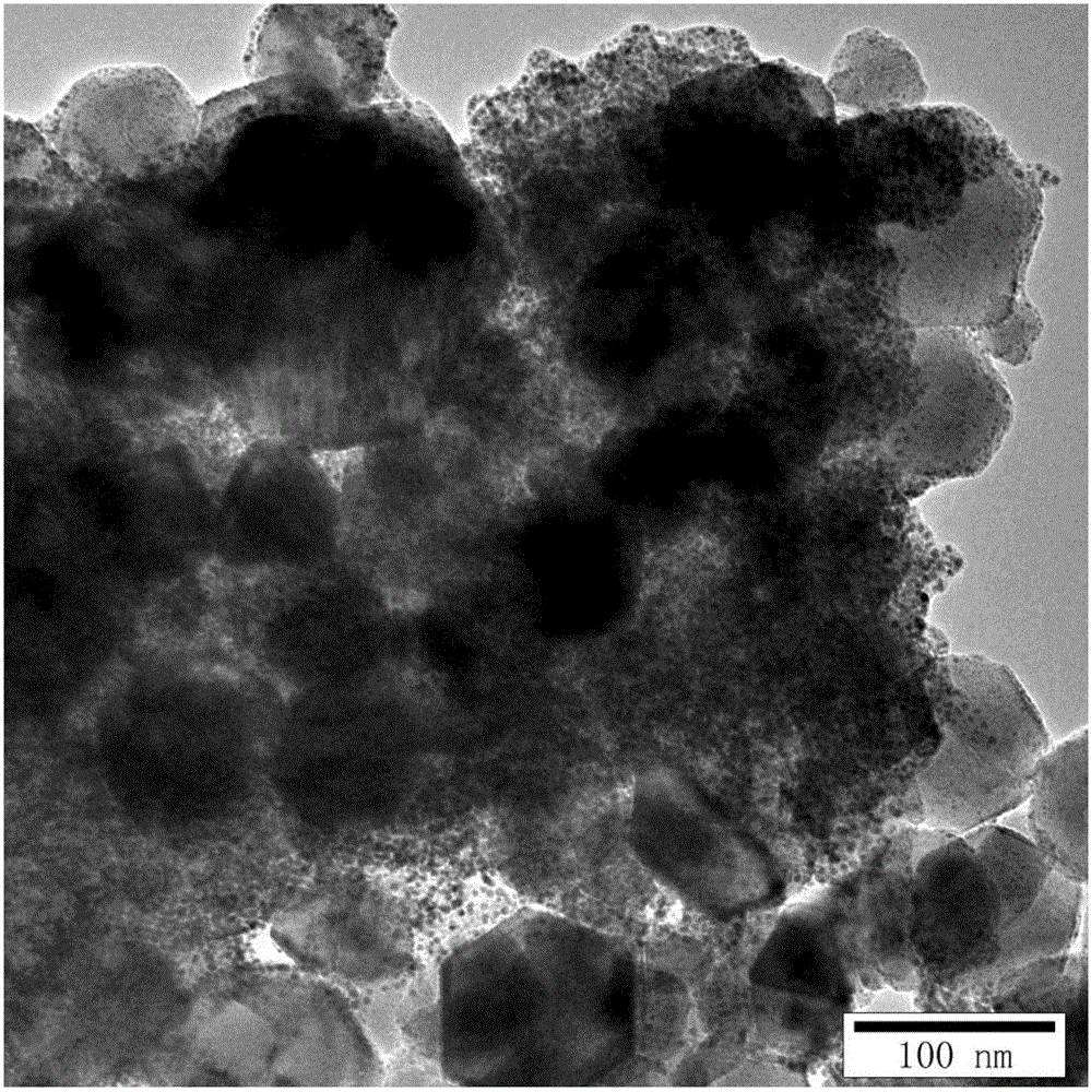 Preparation method of Fe3O4@Au nuclear shell function material