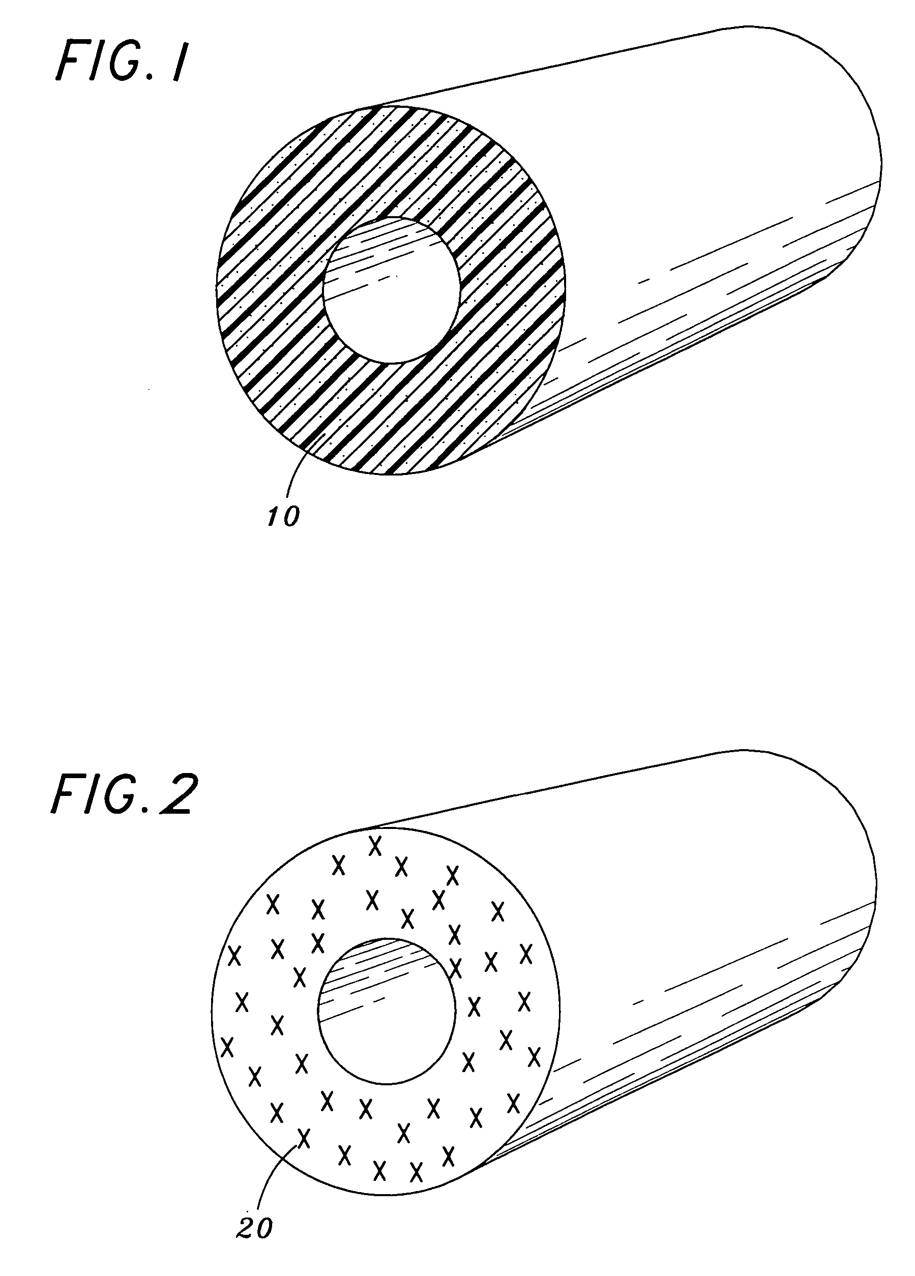 Sensorially active substances embedded in plastic