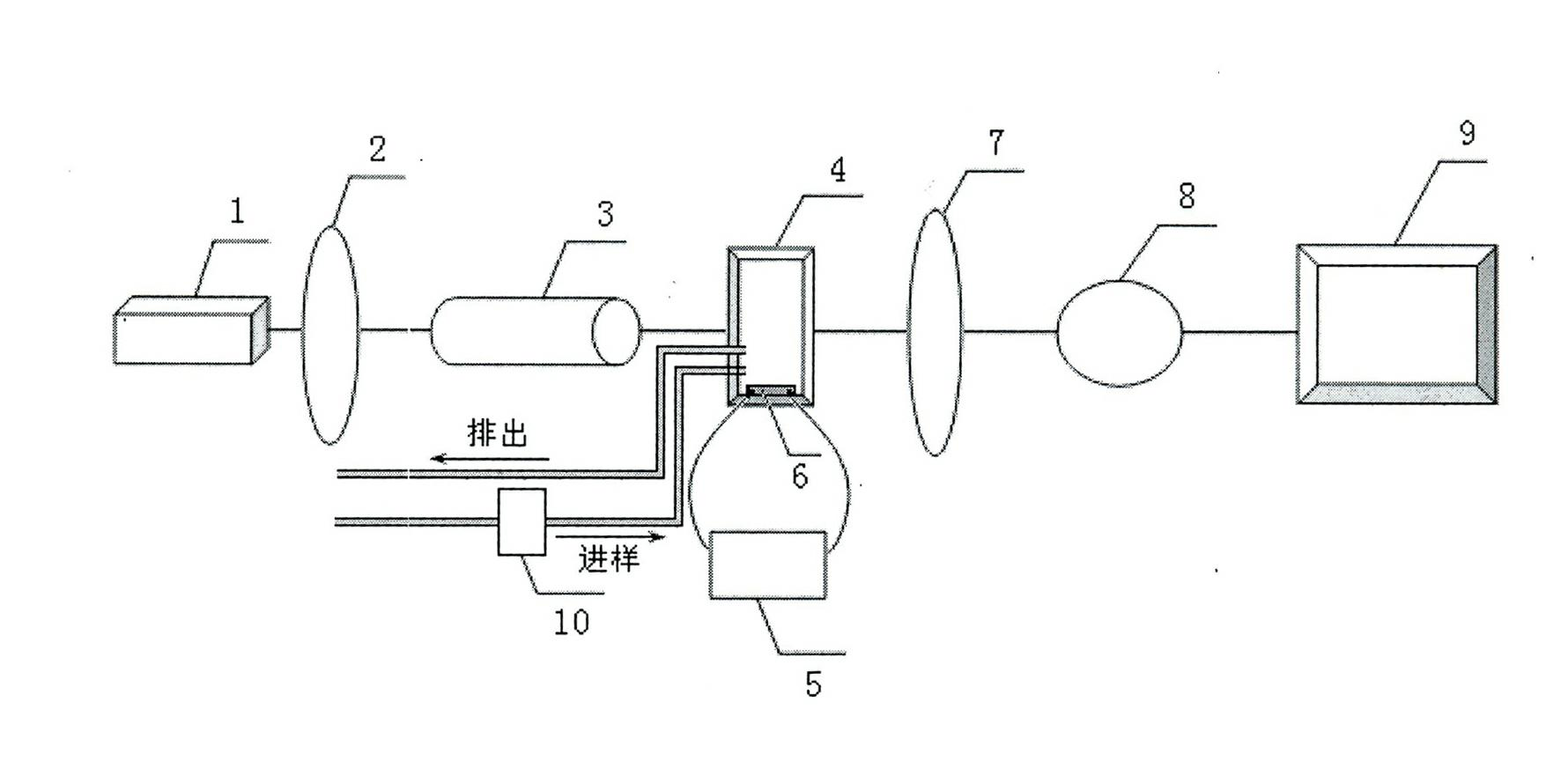 Liquid density on-line monitoring system based on ultrasonic diffraction grating