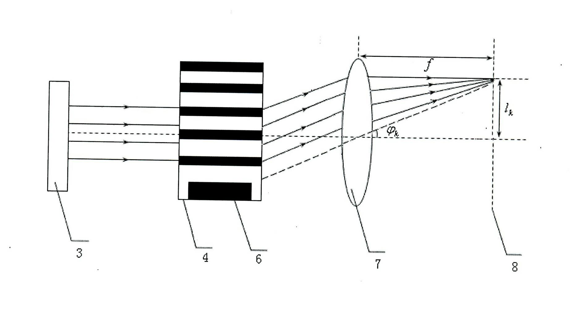 Liquid density on-line monitoring system based on ultrasonic diffraction grating