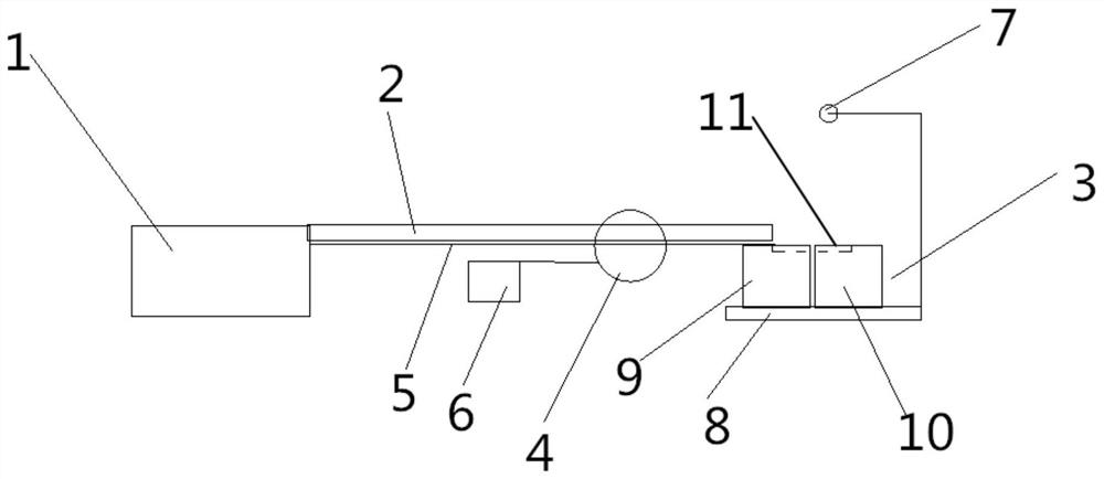 A test method for low temperature toughness