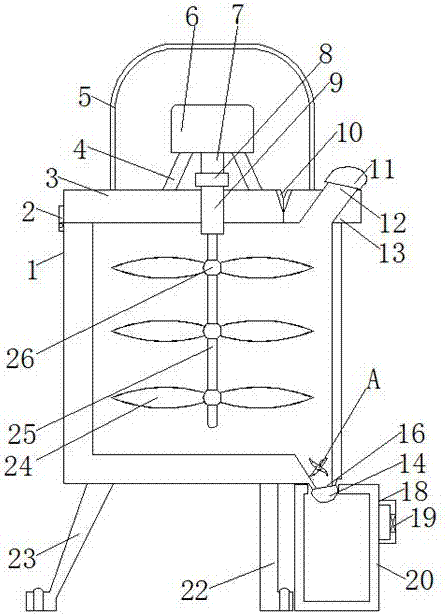 Coating preparation liquid stirring device