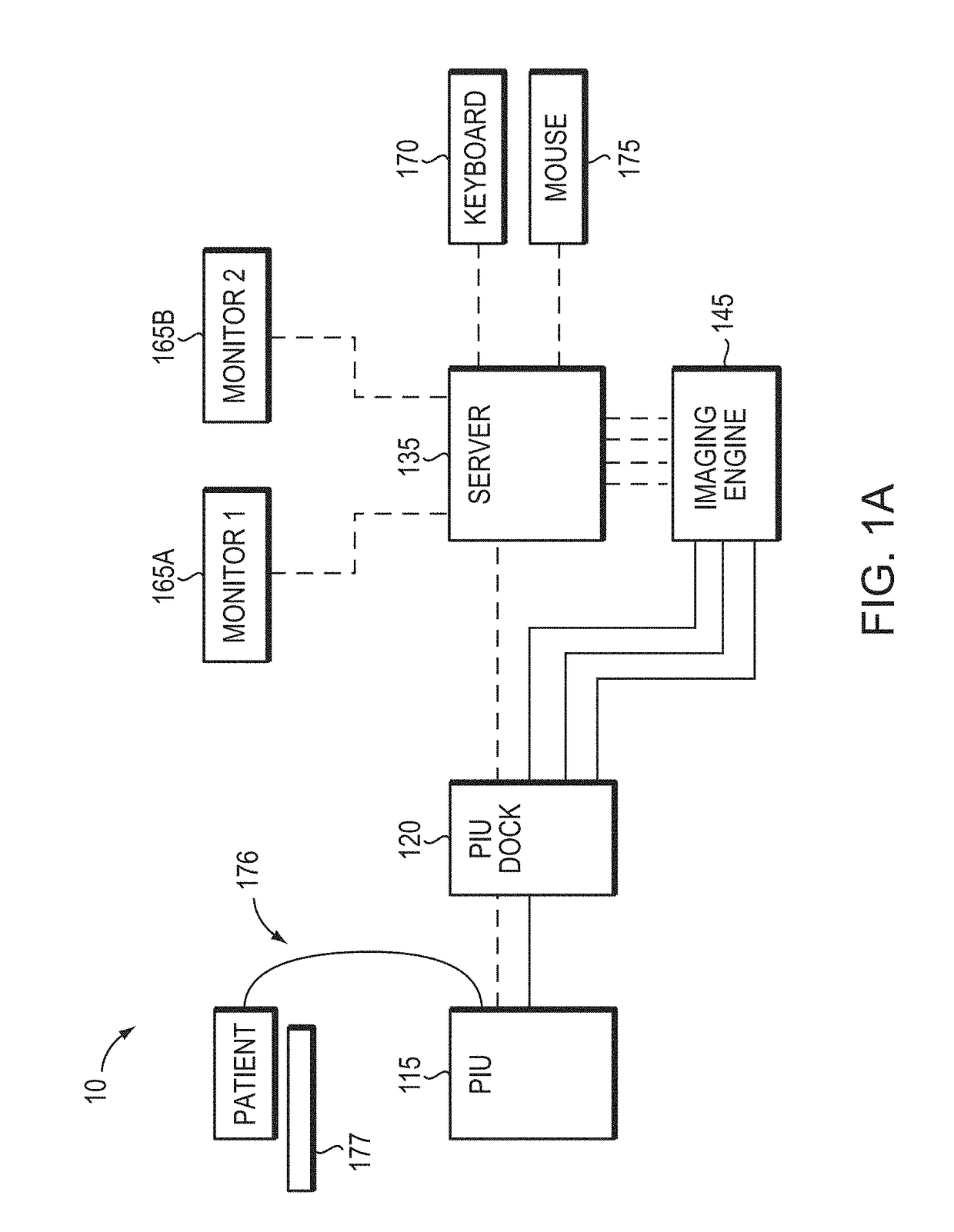 Multimodal Imaging System, Apparatus, and Methods