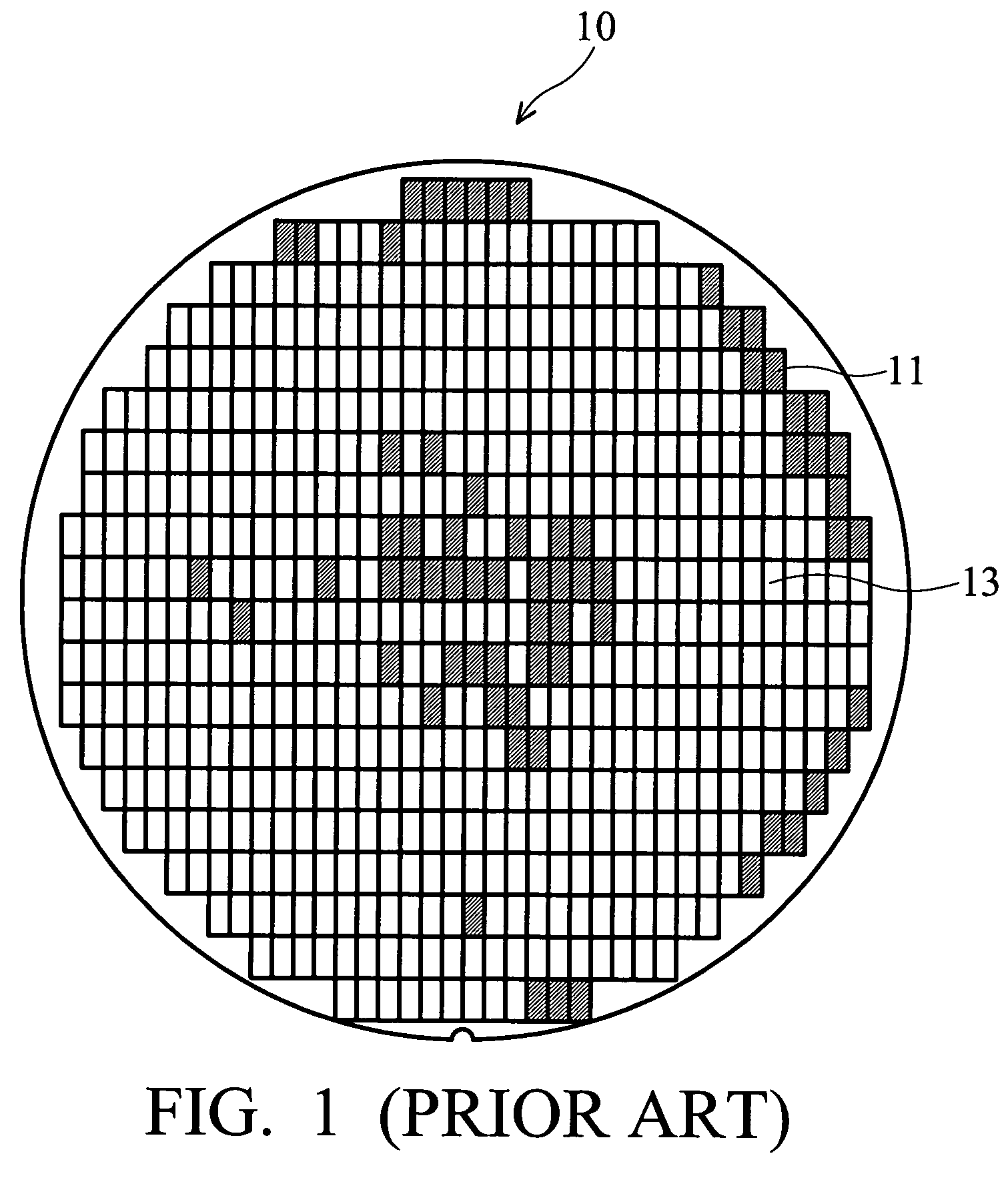 Yield analysis method