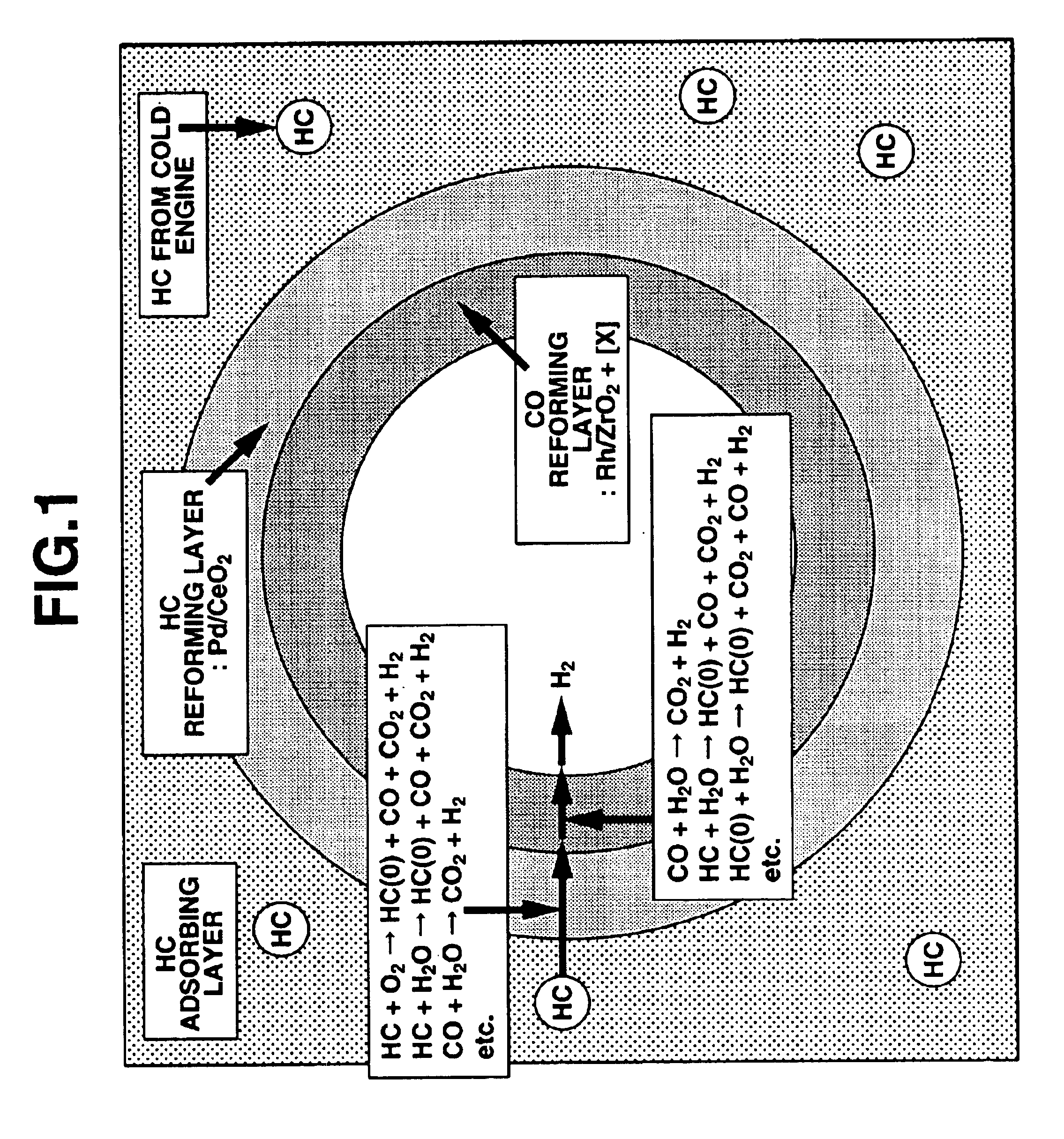 Exhaust gas purifying catalyst