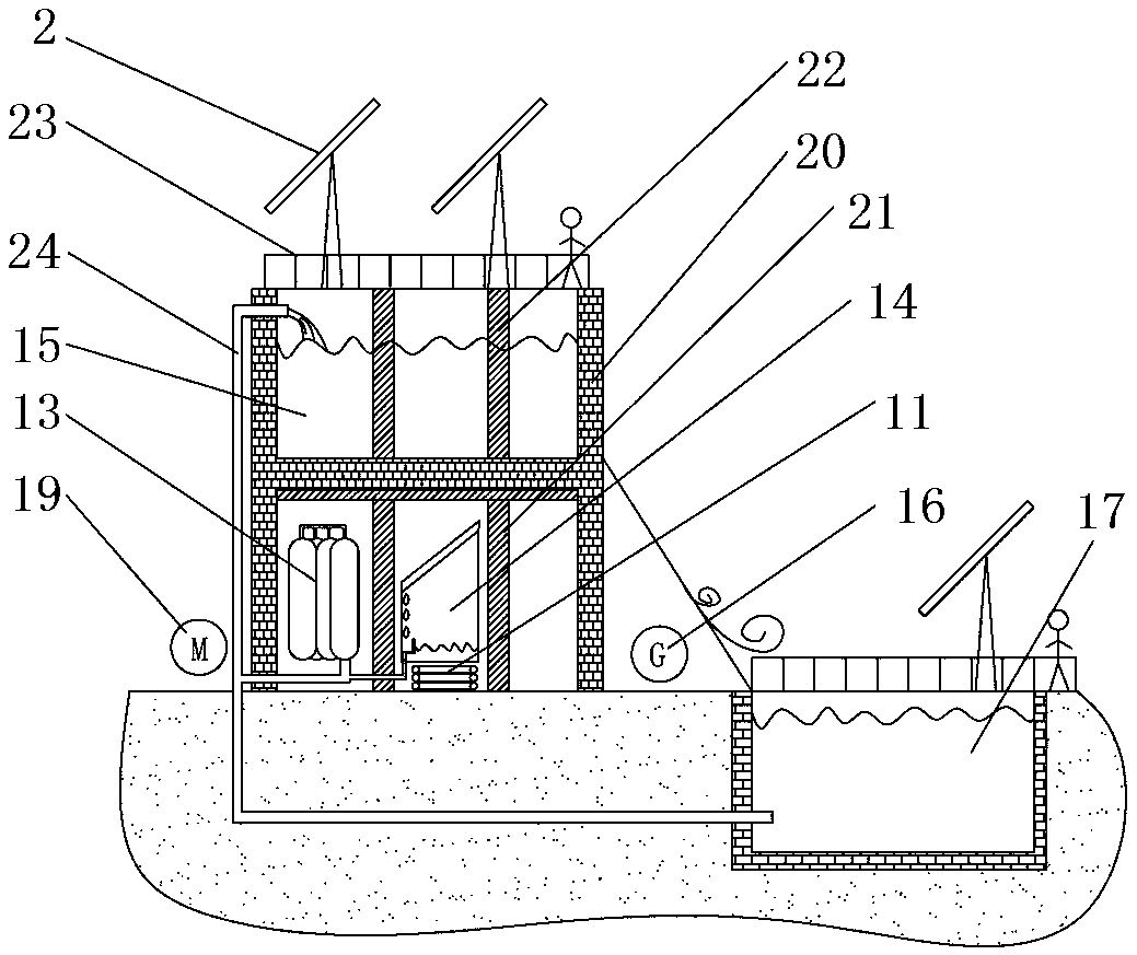 Method and system for using clean energy for conducting sea water desalination