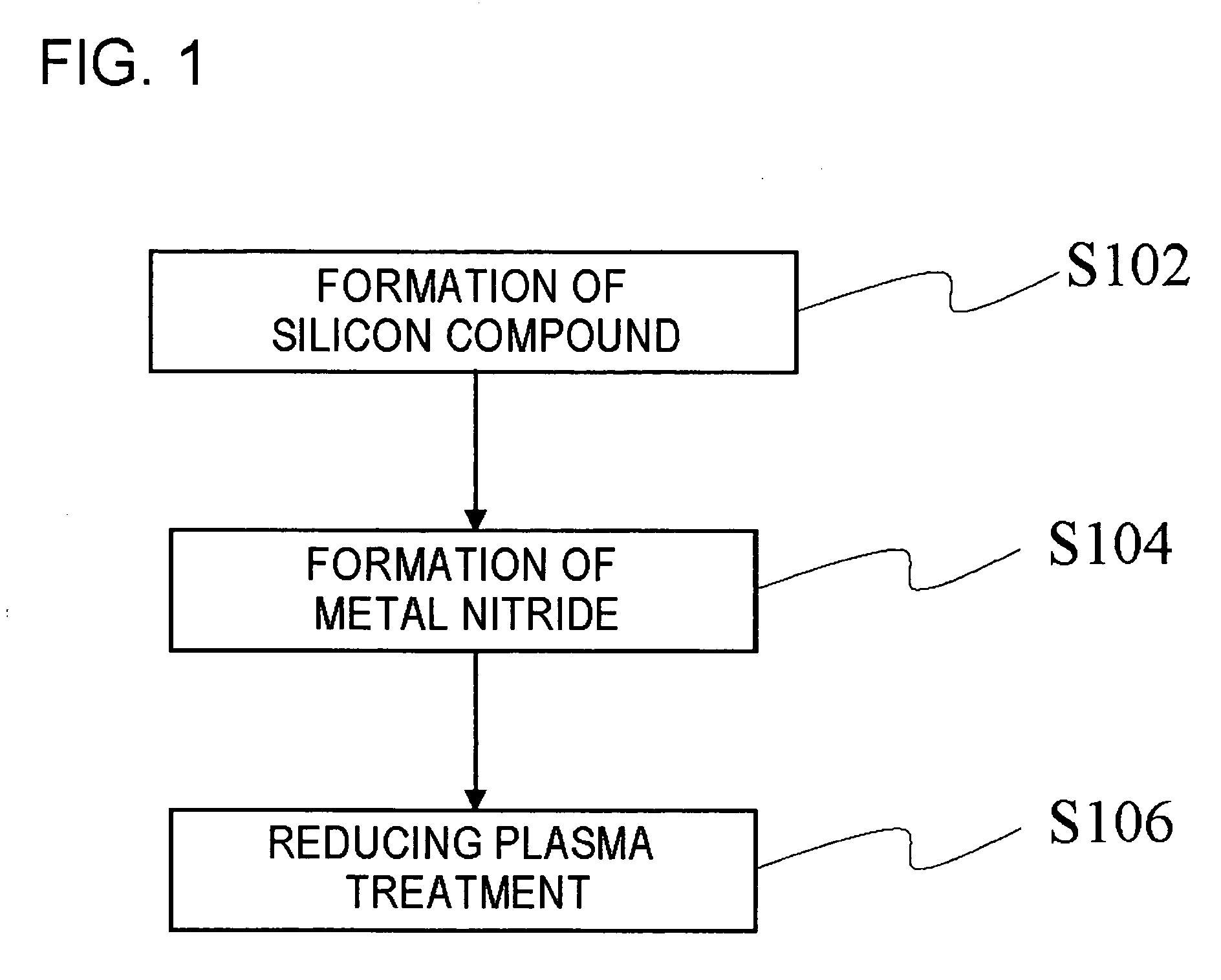 Semiconductor device and method of manufacturing the same