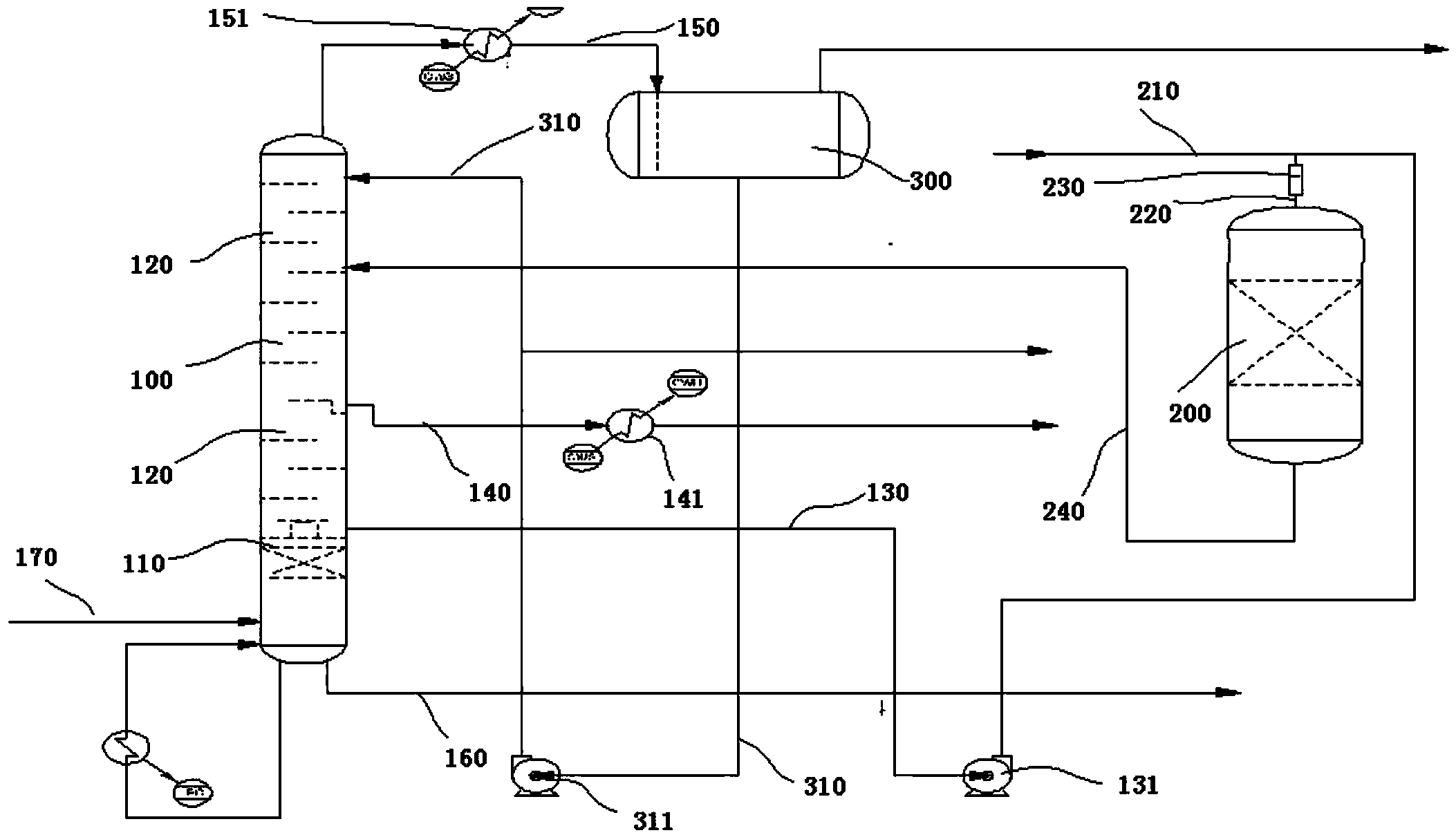 Device for preparing trichlorosilane