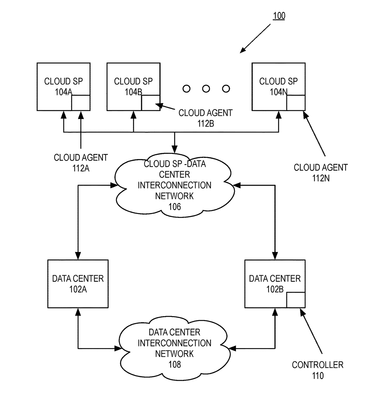 System and method of a cloud service provider tracer