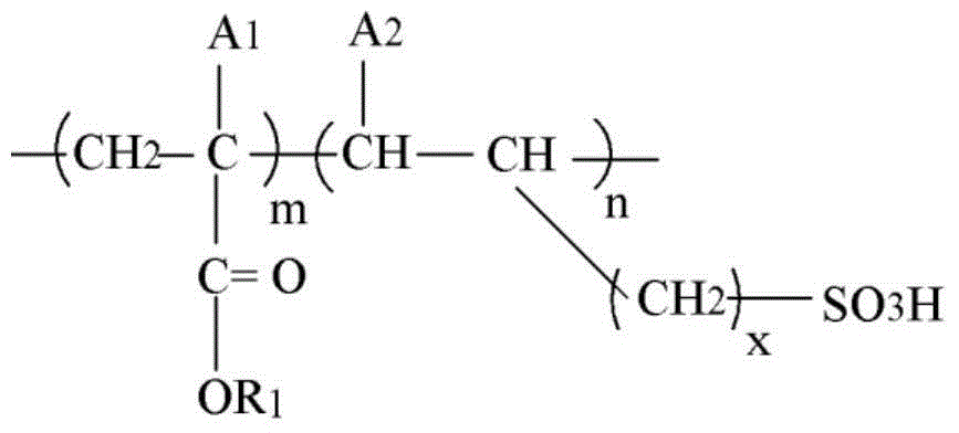 Steam turbine oil composition and method for improving performances of steam turbine oil