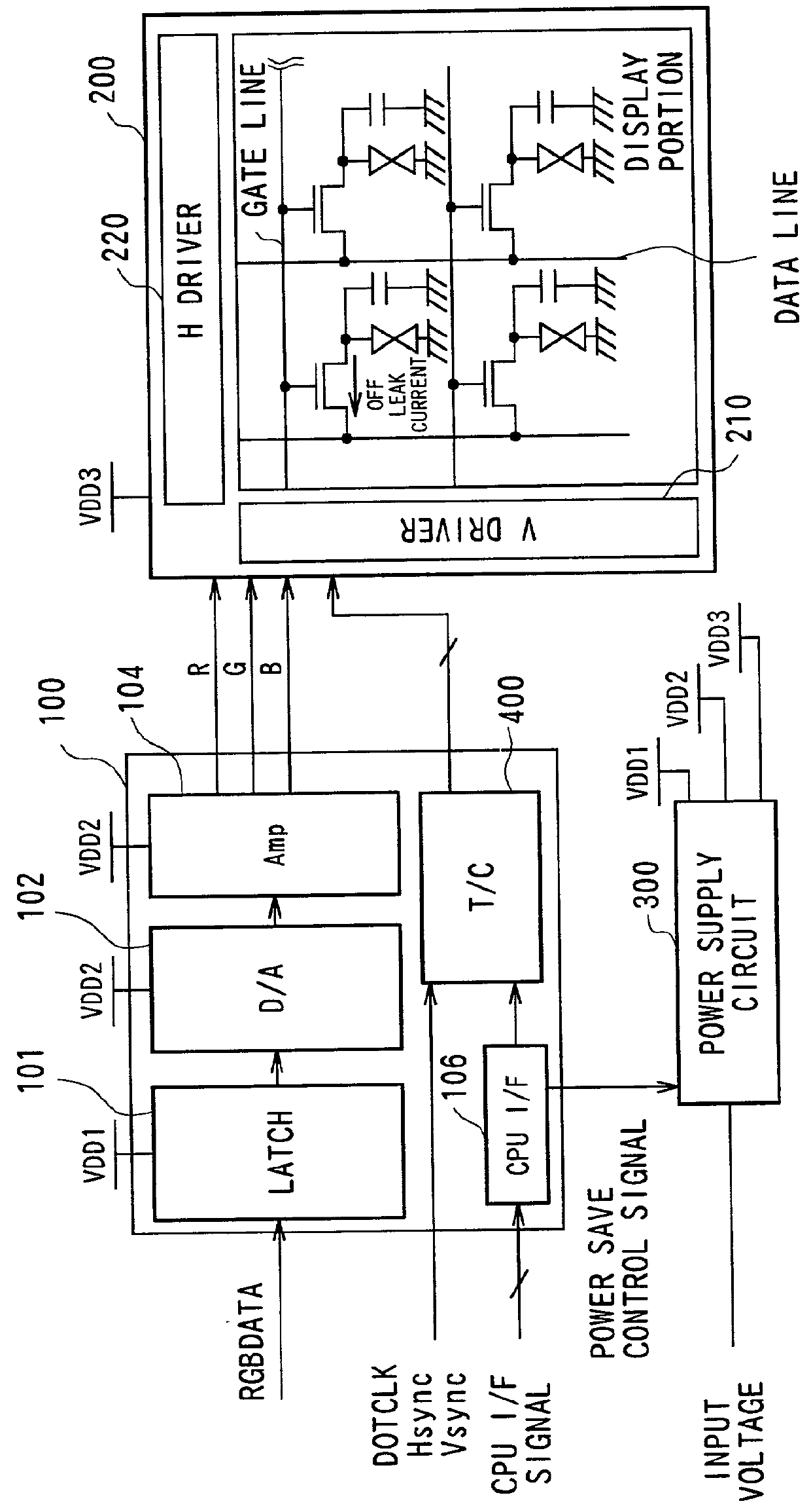 Method and circuit for driving display device