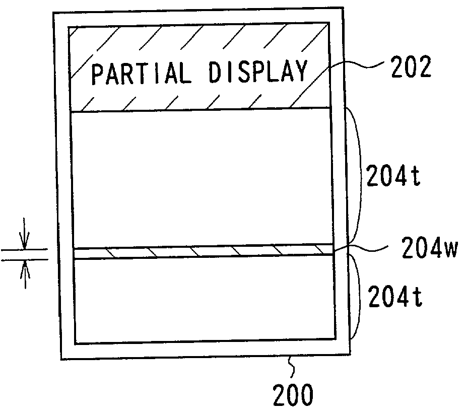 Method and circuit for driving display device