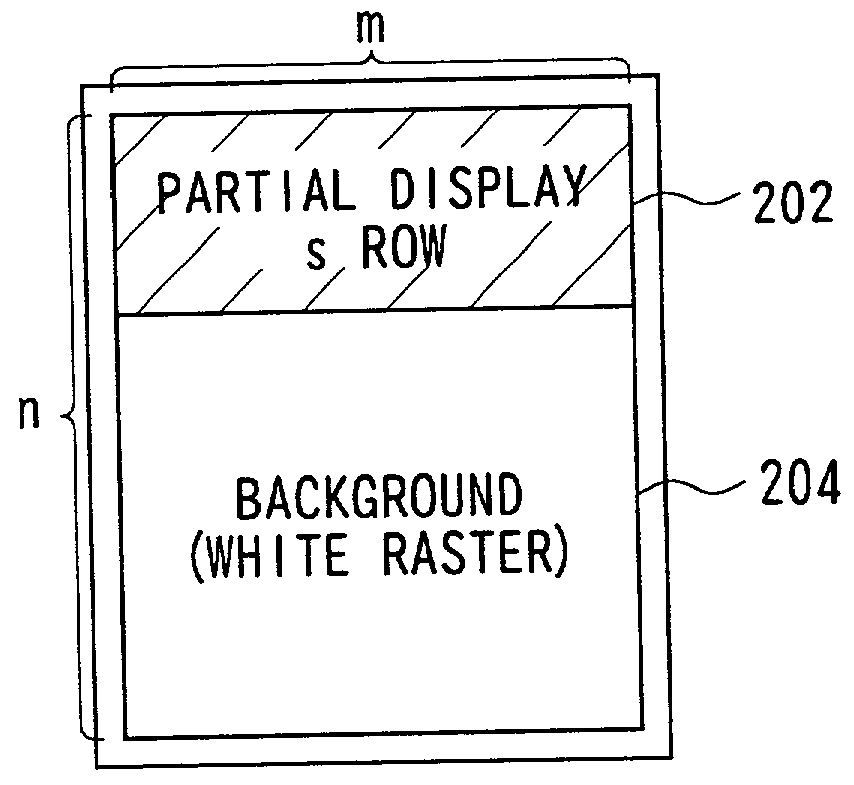 Method and circuit for driving display device