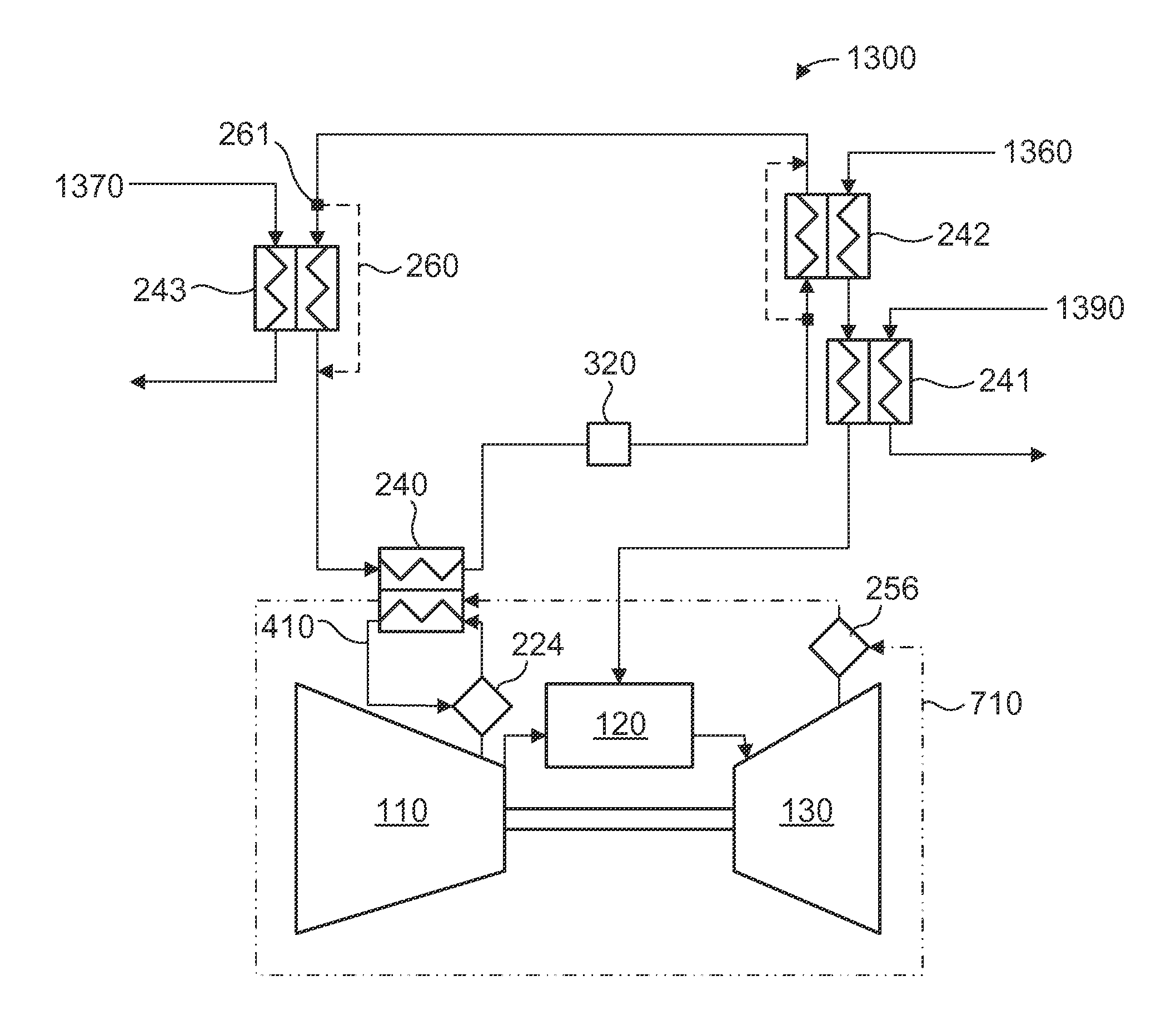 Heat pipe temperature management system for a turbomachine