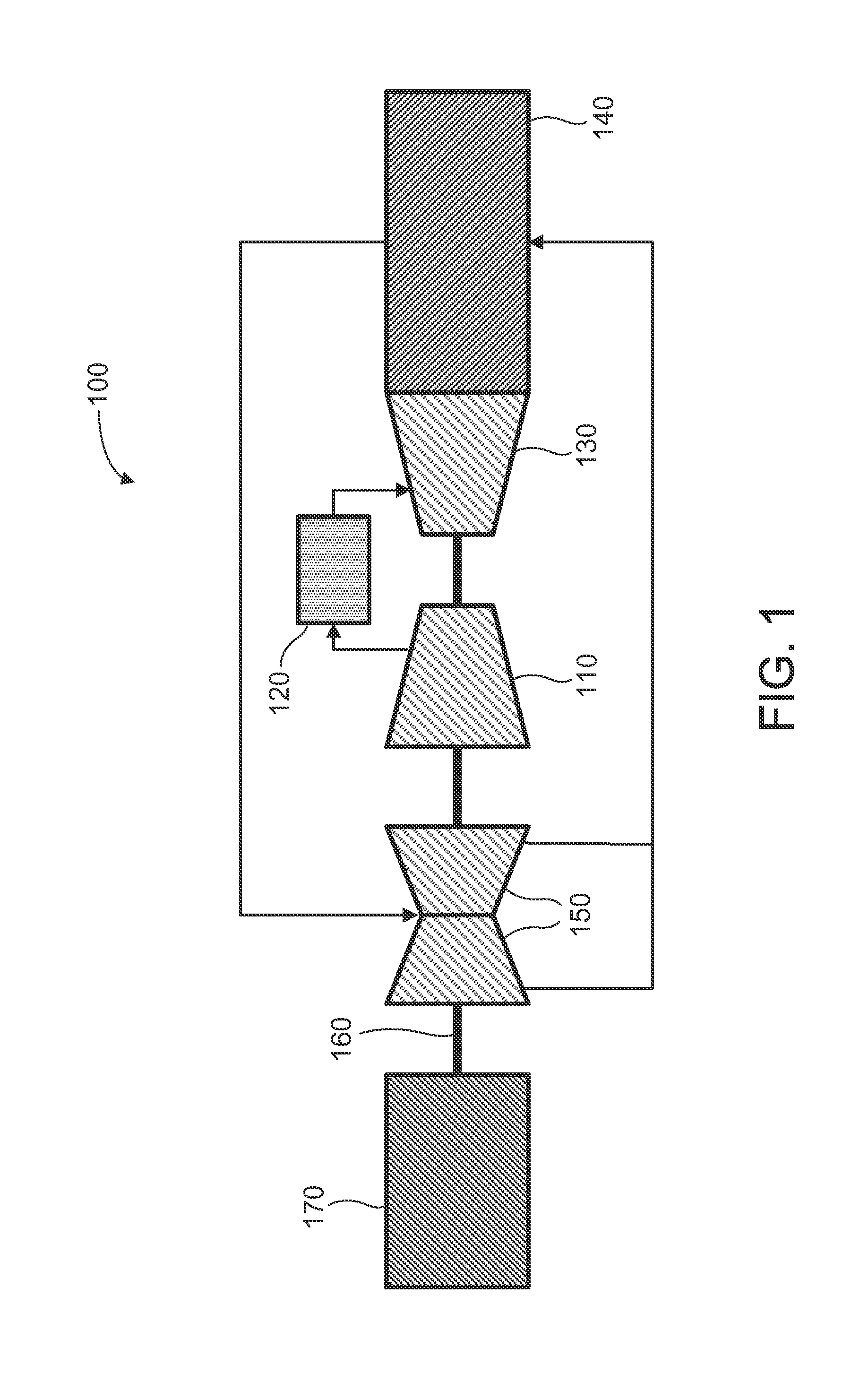 Heat pipe temperature management system for a turbomachine