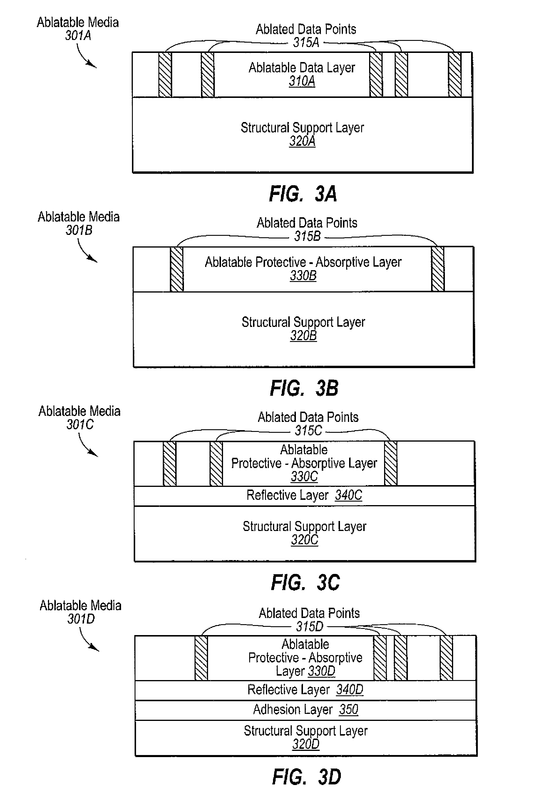 Long-term digital data storage