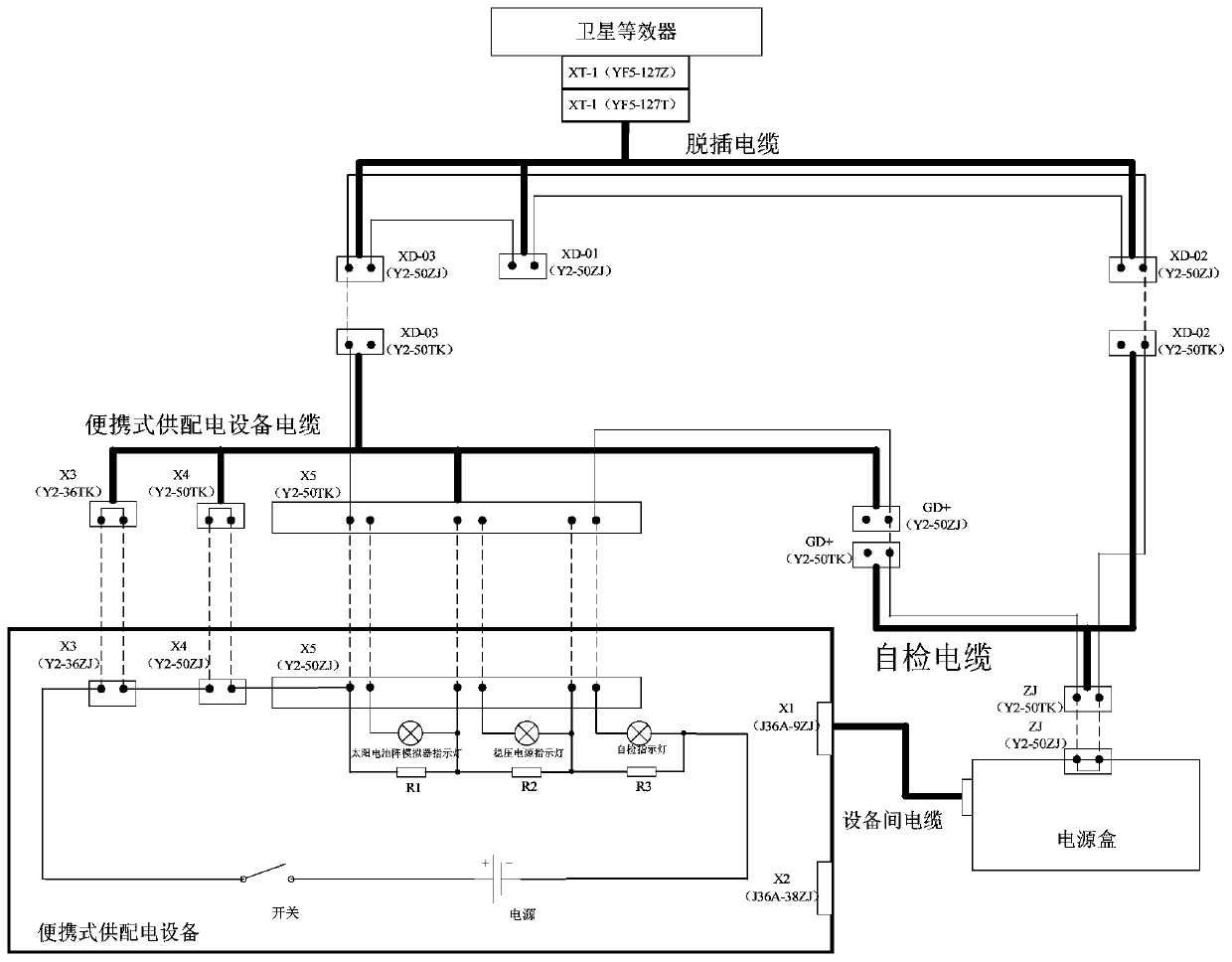 A detection method for cable connection status of small satellite portable power supply and distribution equipment