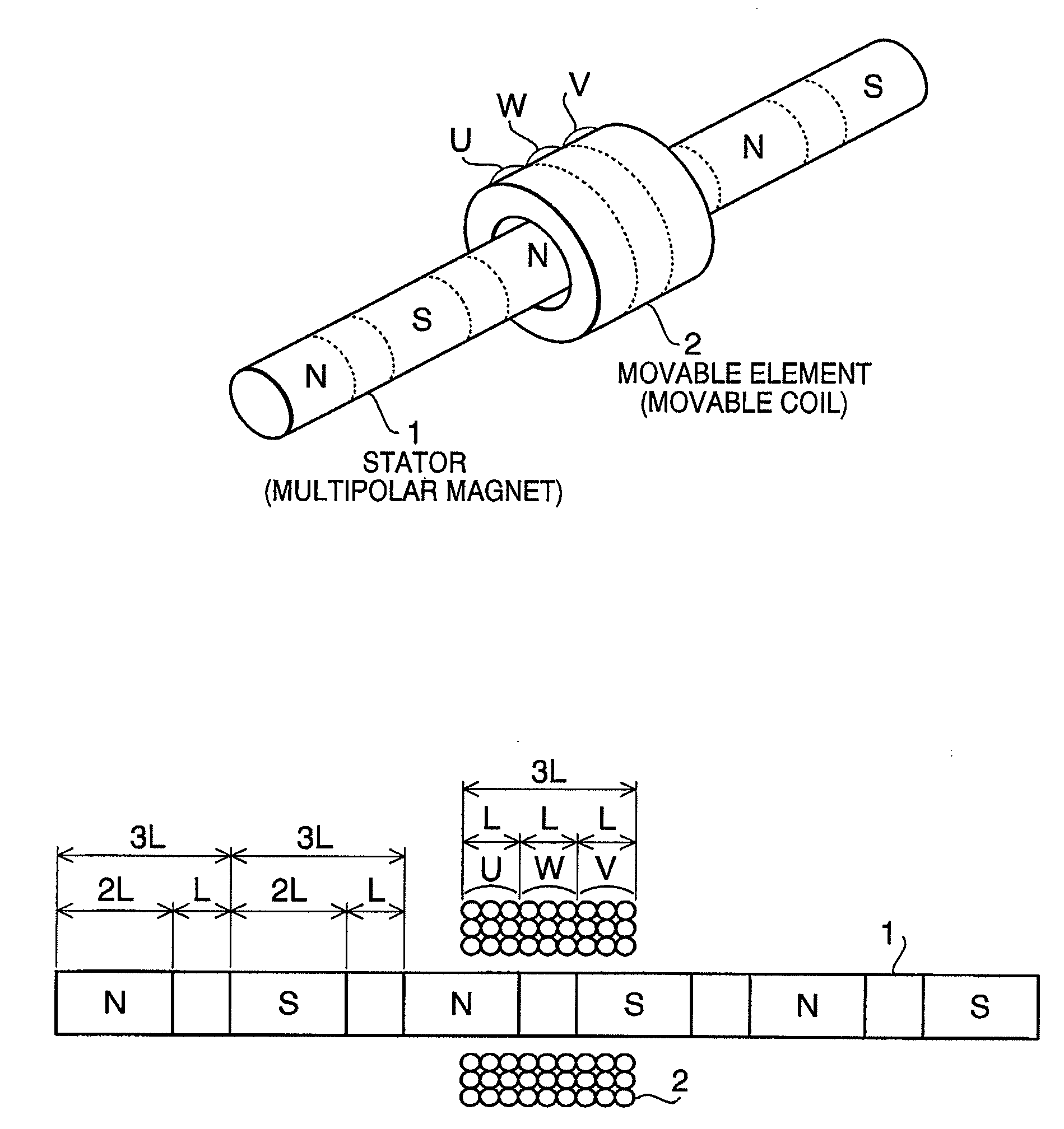 Linear actuator