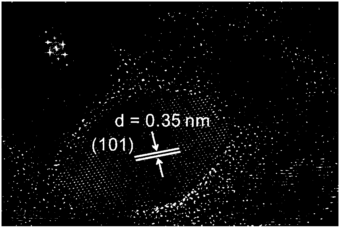 Nb-doped titanium-oxide nano spindle body and preparation method and application thereof