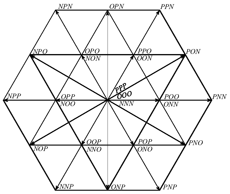 Fault-tolerant control method and system for open-circuit fault of T-type three-level inverter