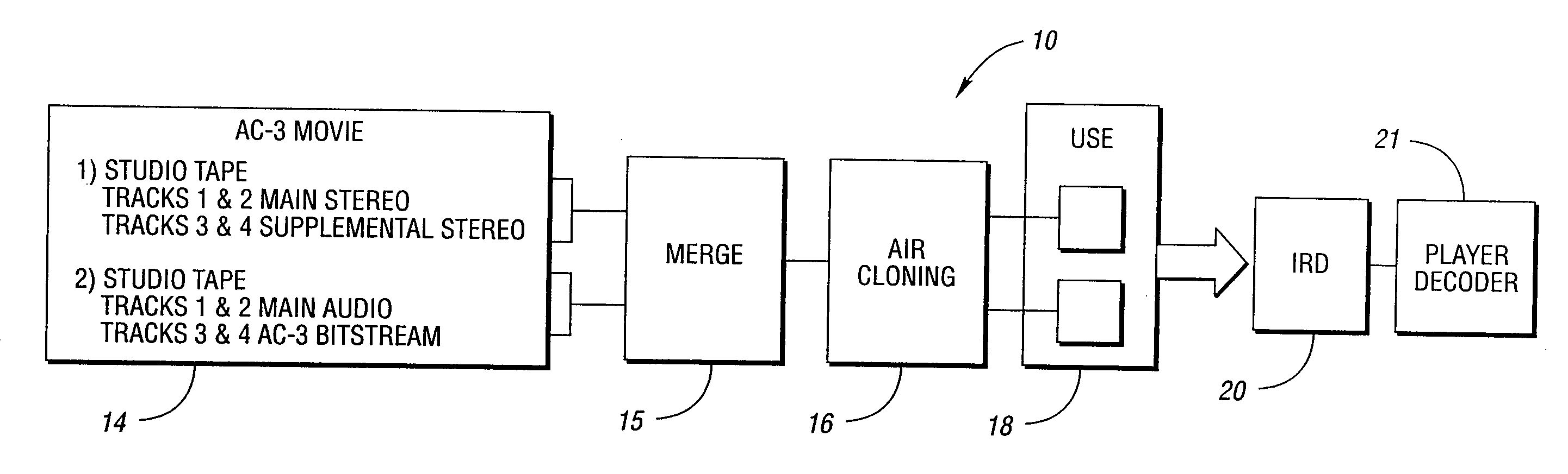 Error monitoring of a dolby digital ac-3 bit stream