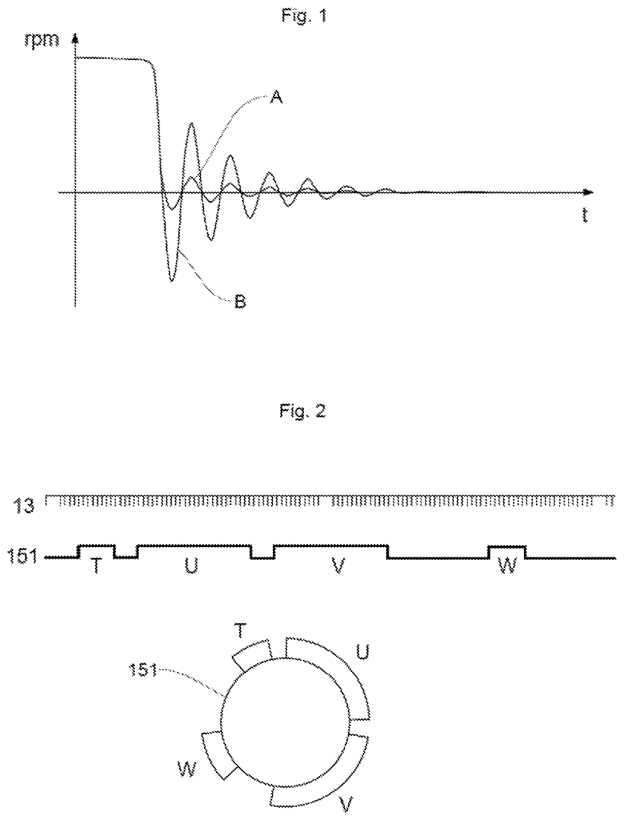 Detection of the direction of rotation of a vehicle engine