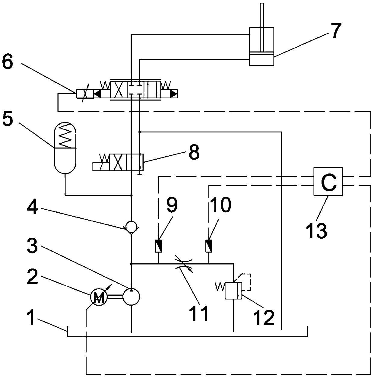 Hydraulic source load self-adaptive system and self-adaptive control method thereof