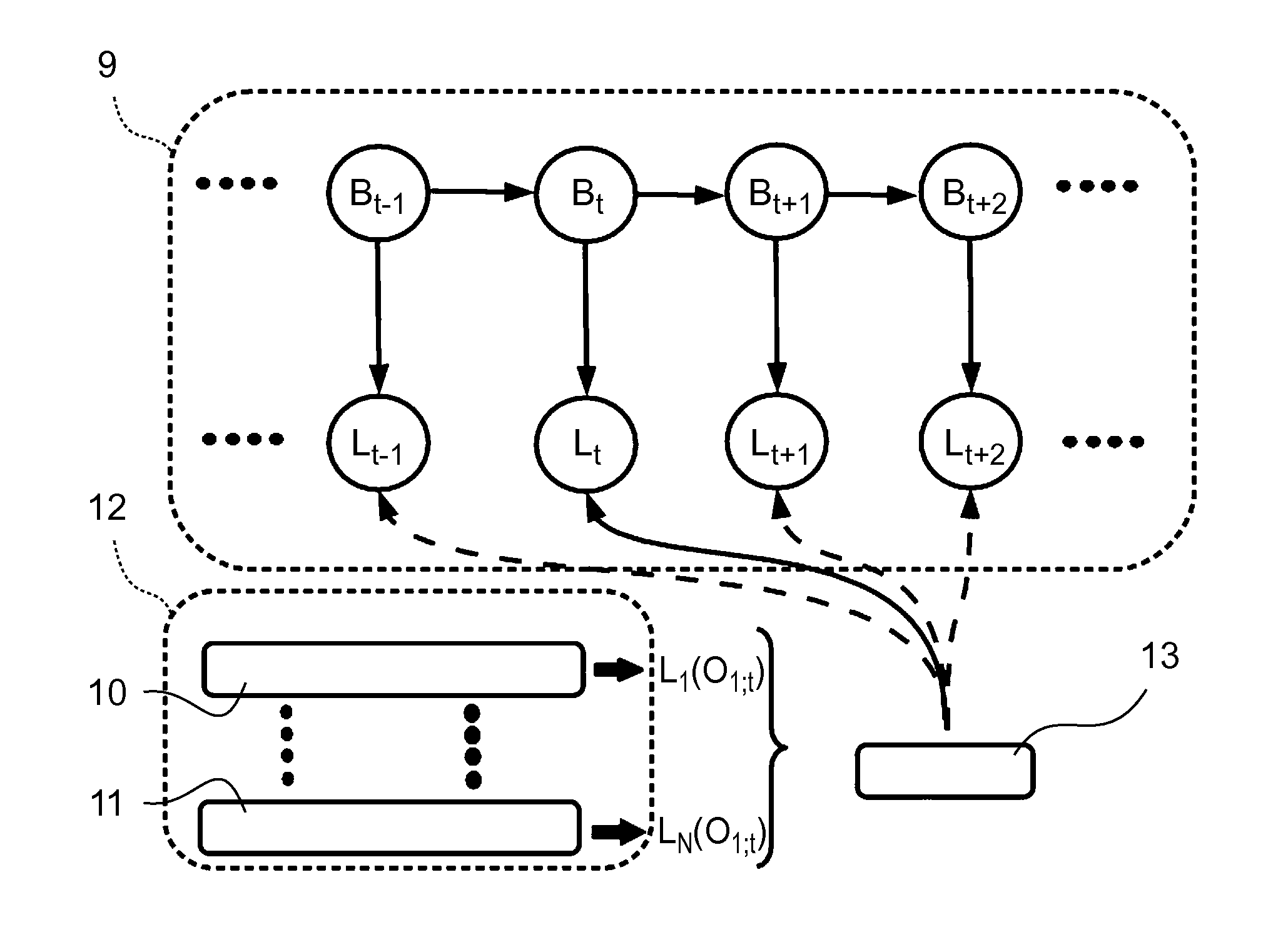 Vehicle or traffic control method and system