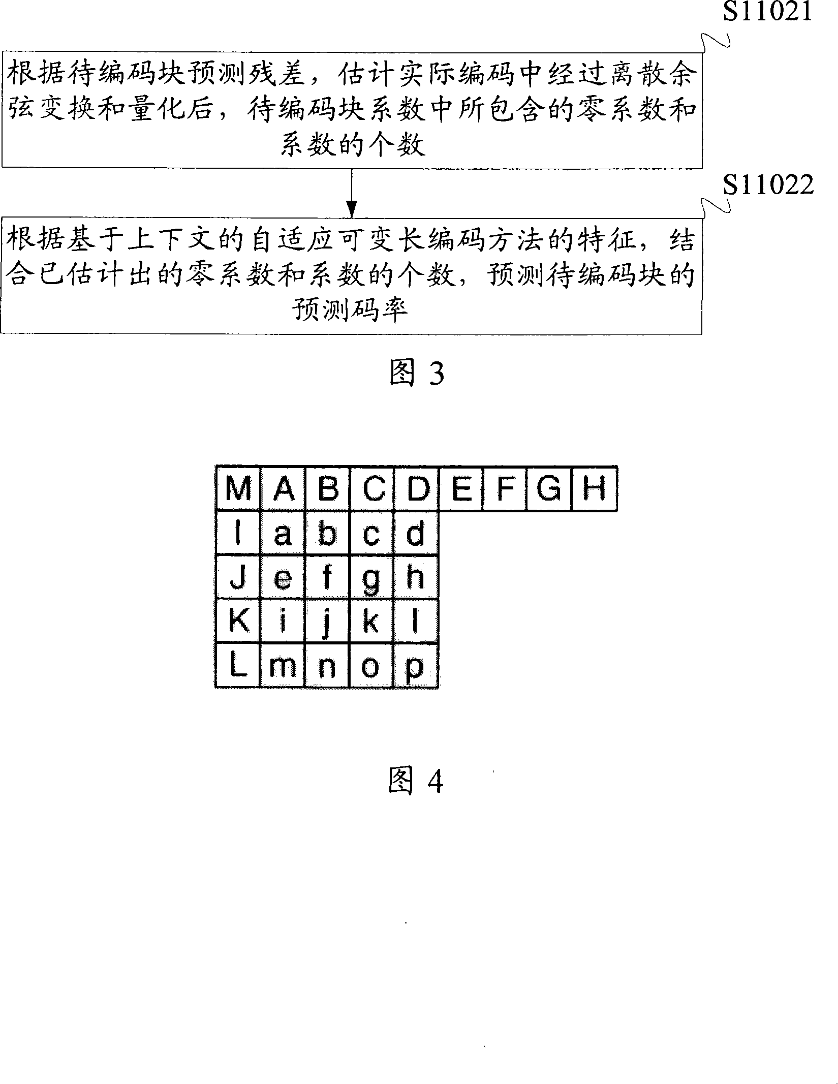 Intraframe prediction coding optimum mode selecting method and apparatus for video coding