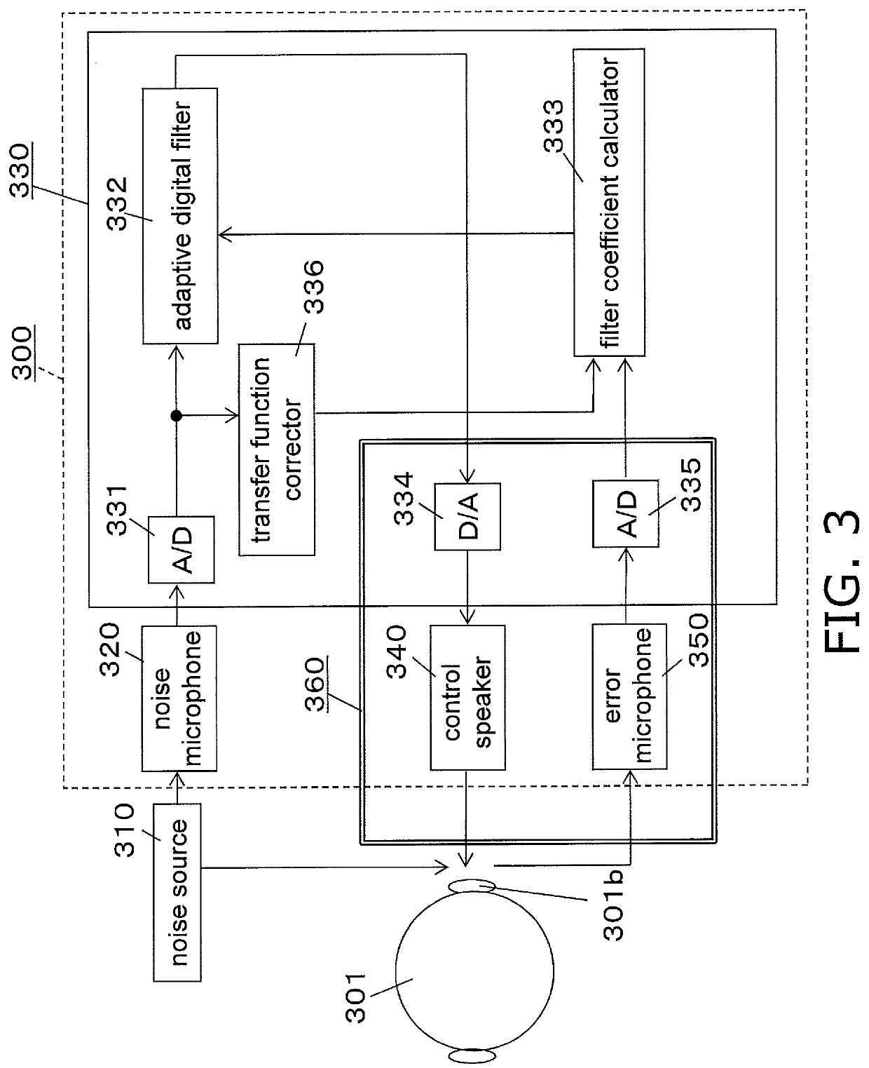 Noise reduction device and noise reduction system