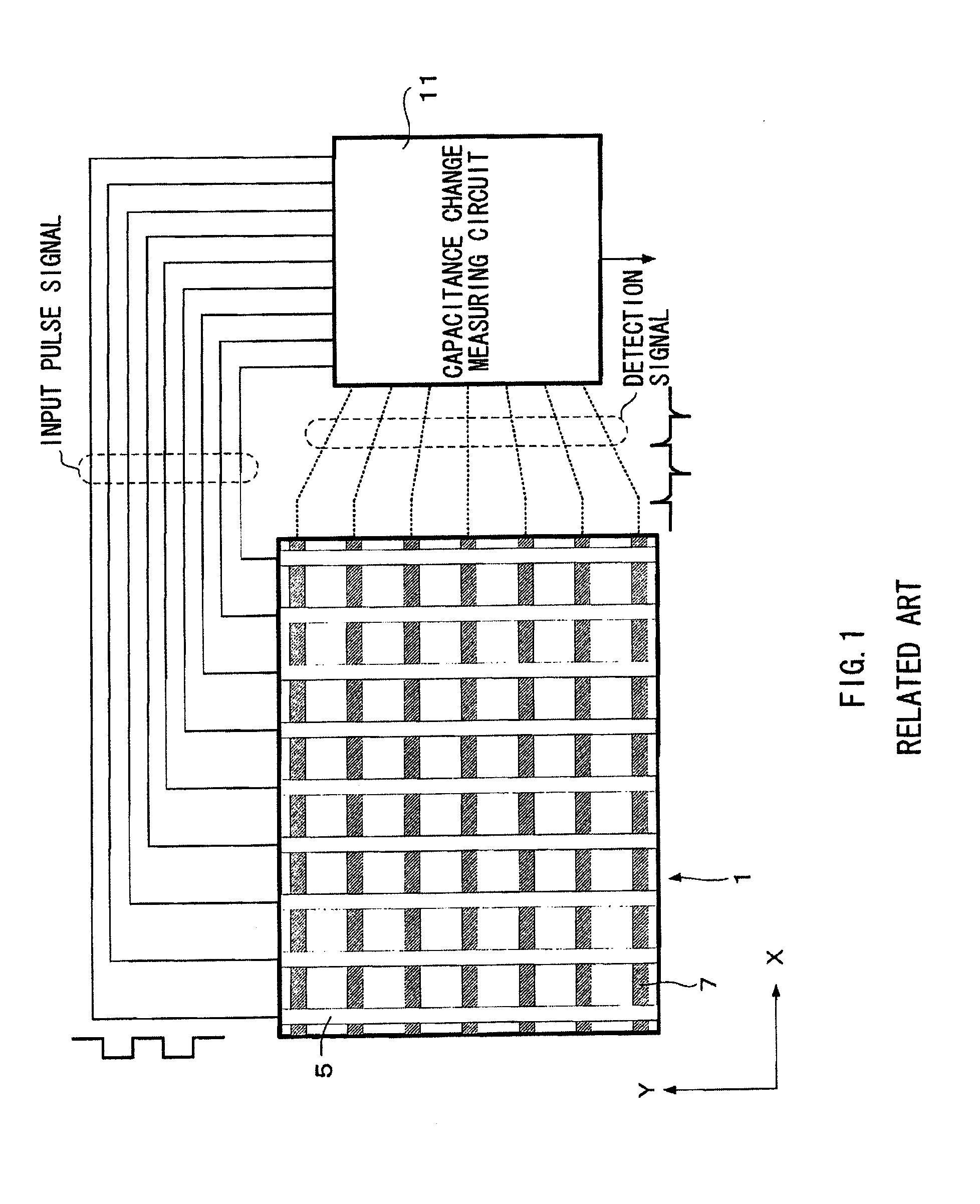 Capacitance change measuring circuit of capacitive sensor device, capacitive sensor module, method of measuring capacitance change of capacitive sensor device, and electronic device