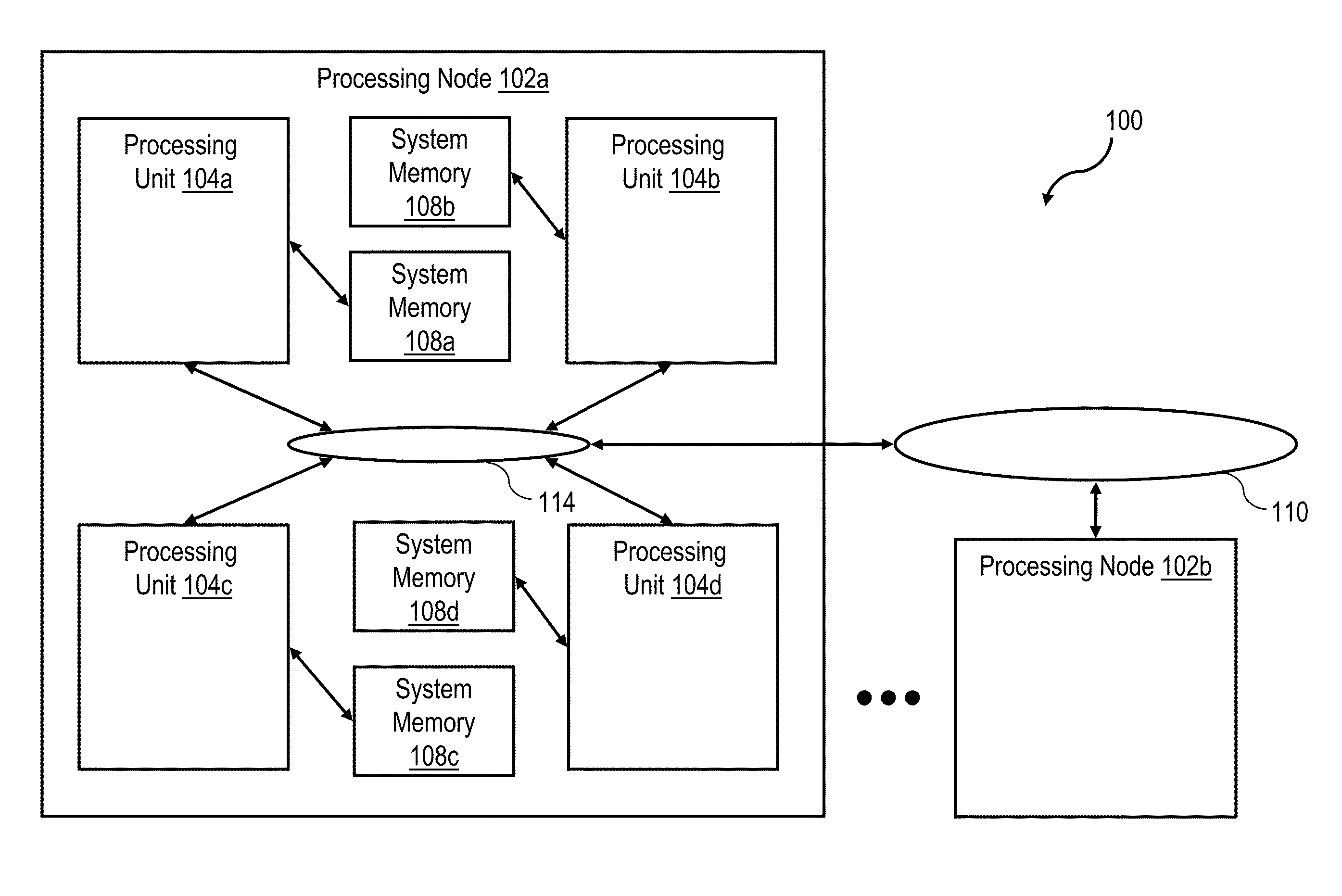 Protecting the footprint of memory transactions from victimization