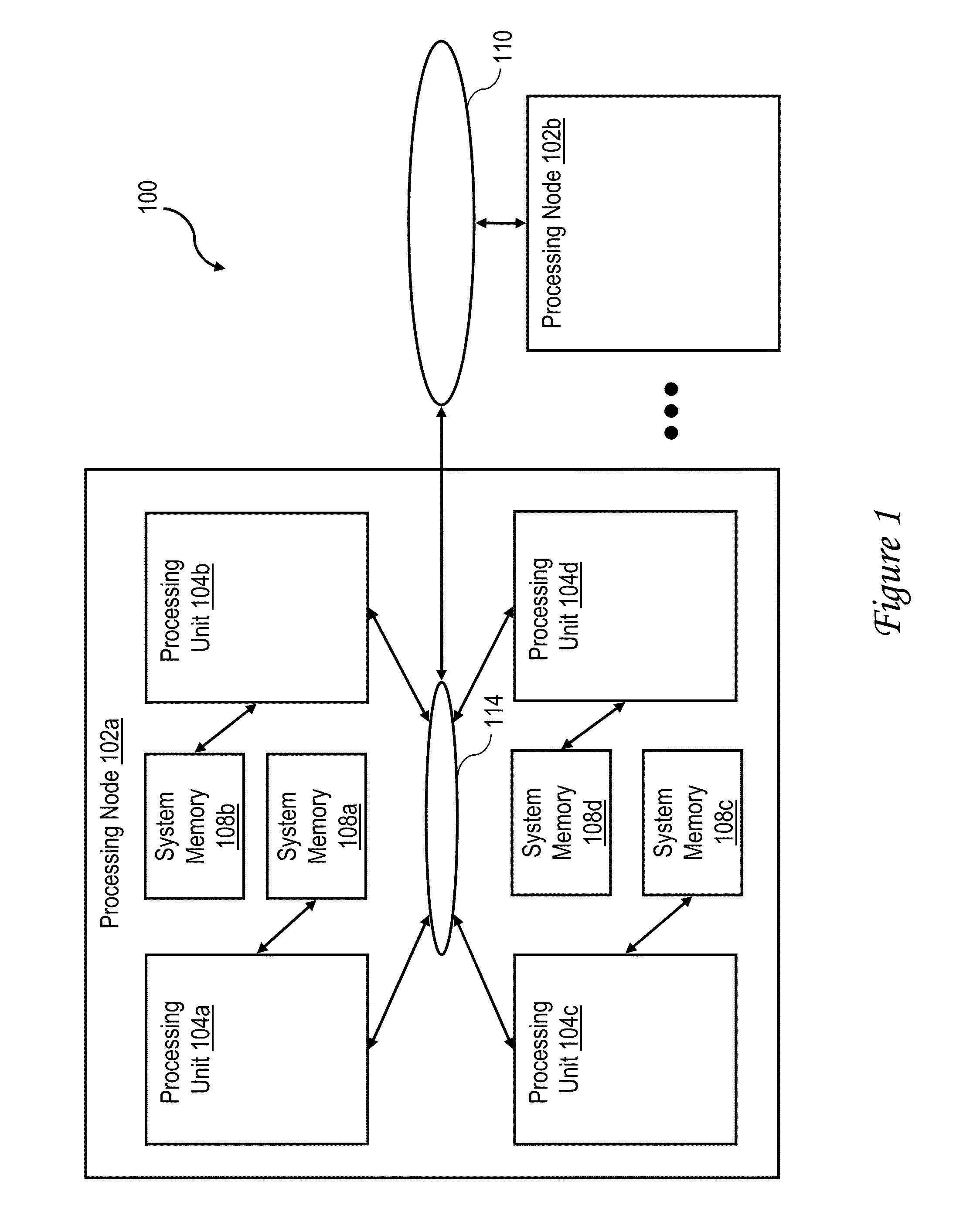 Protecting the footprint of memory transactions from victimization