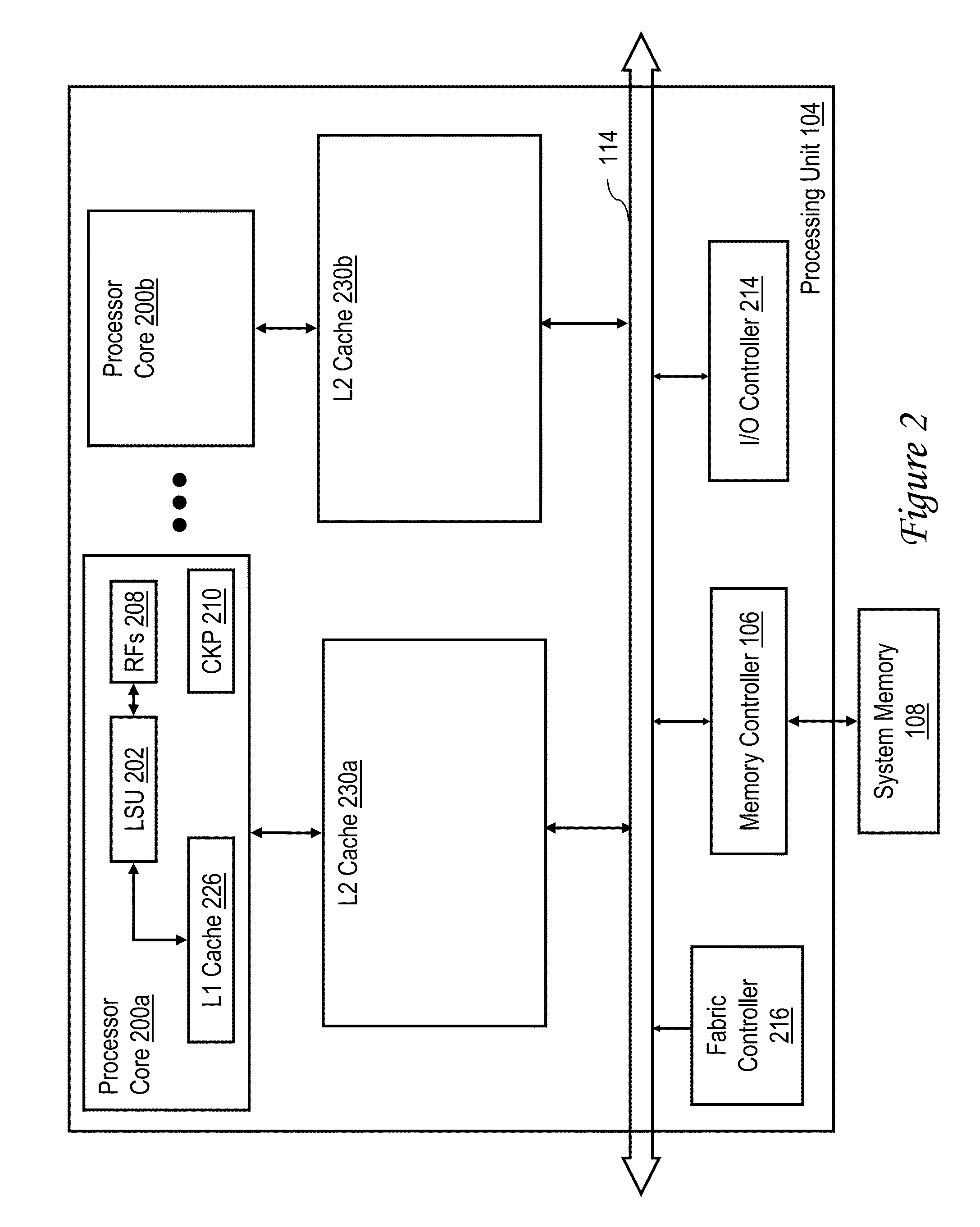 Protecting the footprint of memory transactions from victimization