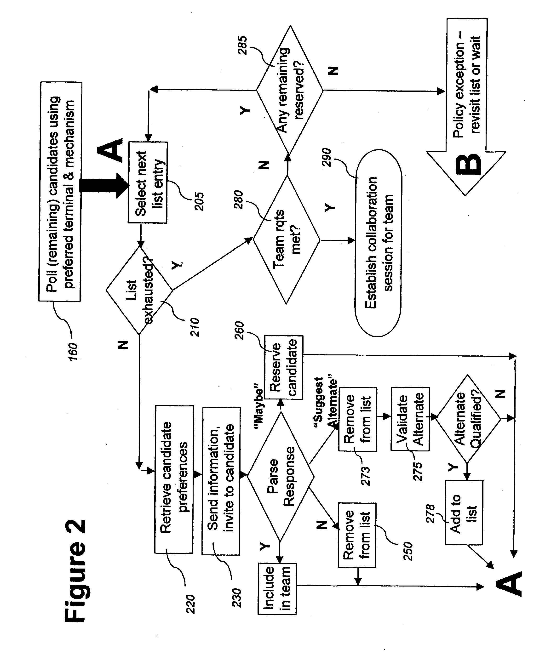 Method and system for enhancing collaboration