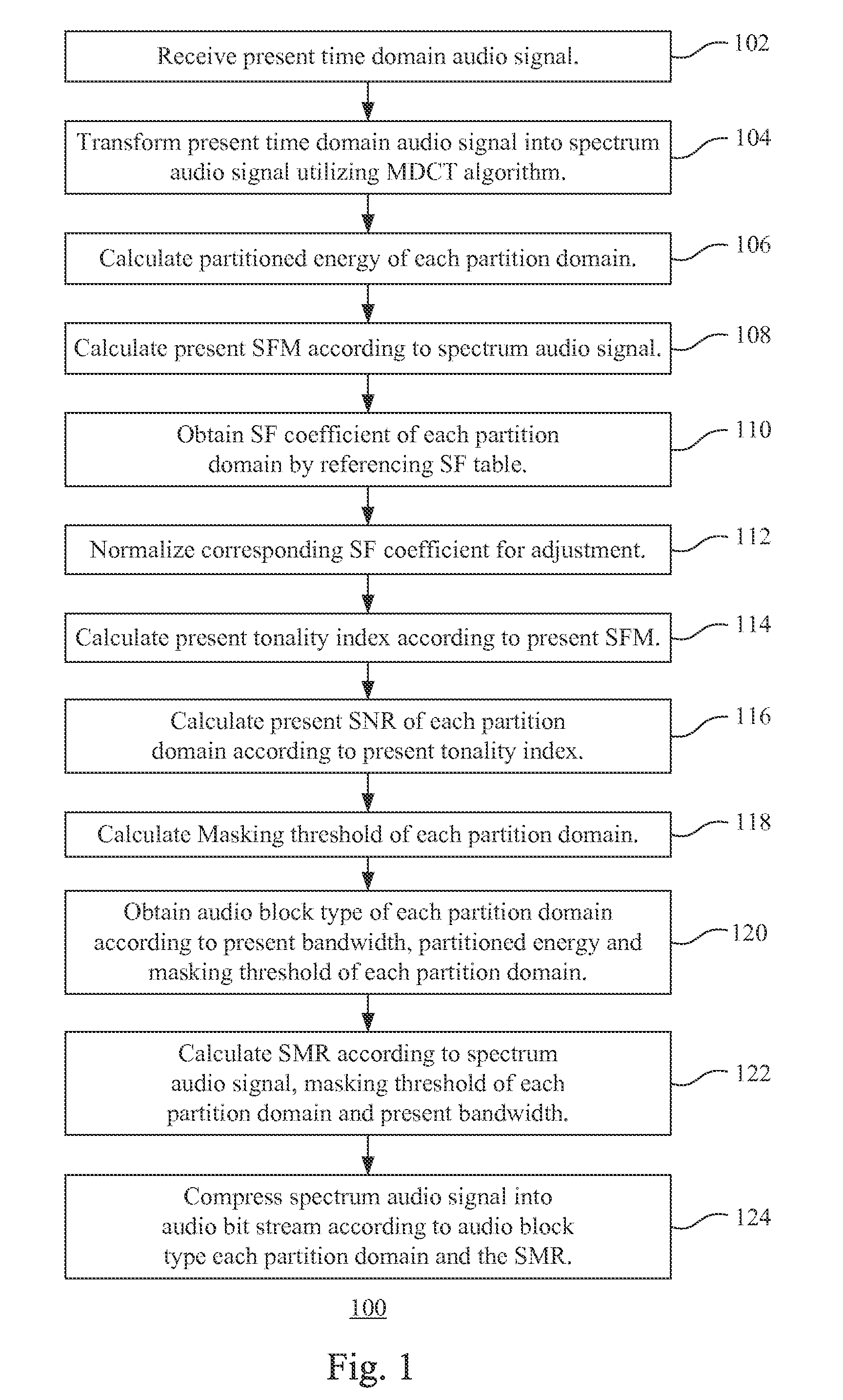 Audio Processing Method and Apparatus