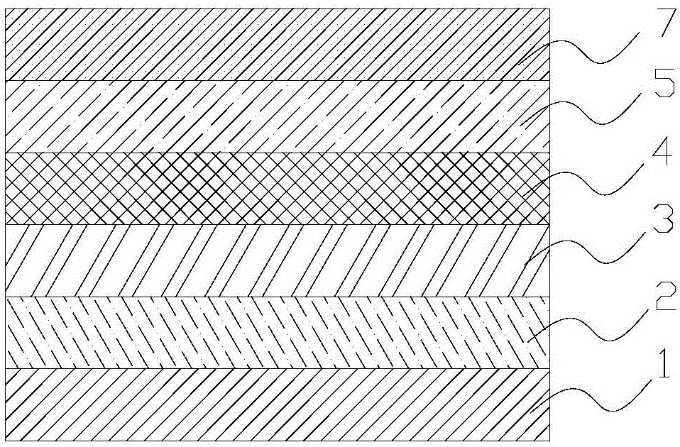 QLED device and preparation method thereof