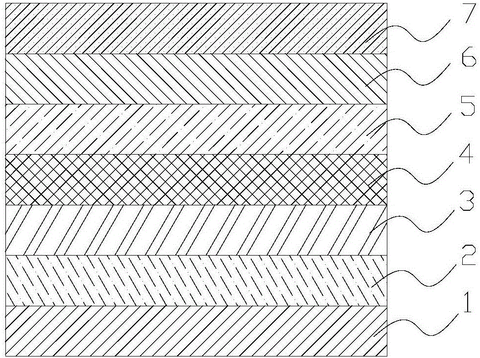 QLED device and preparation method thereof