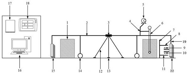 A portable flow meter verification device