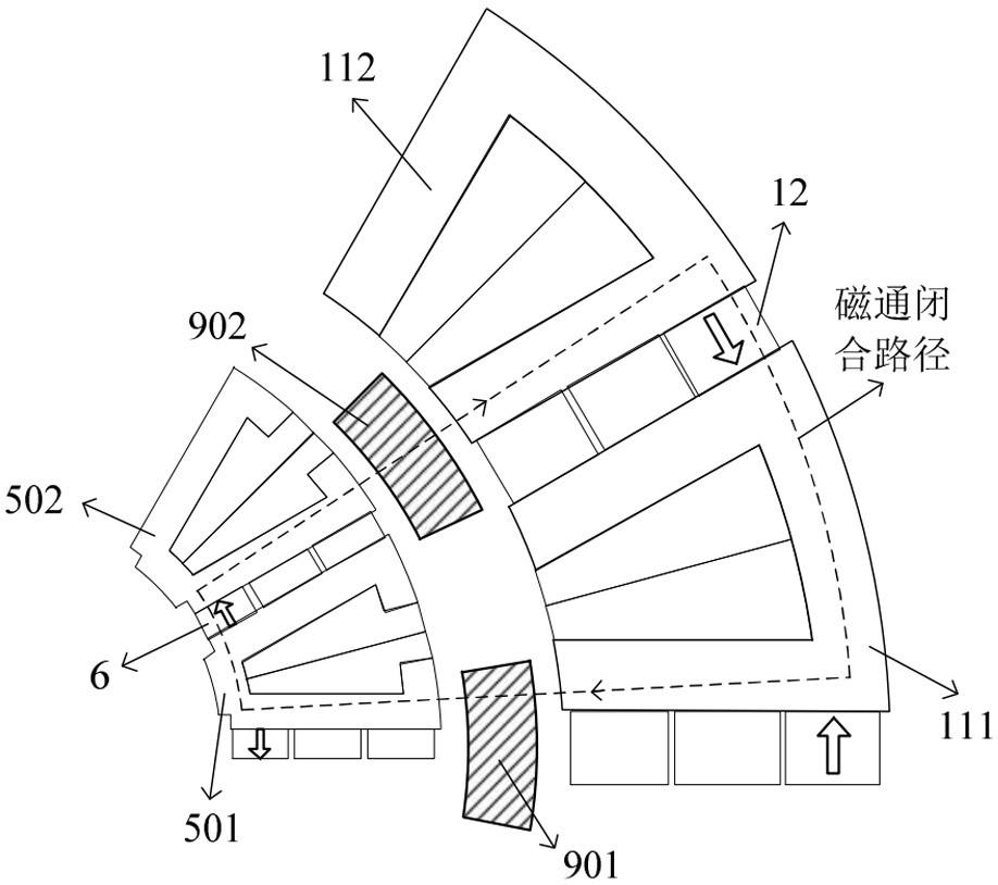 Double-stator bearingless magnetic flux switching motor without rotor yoke magnetic circuit coupling