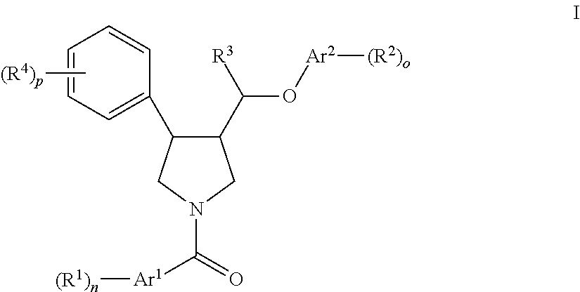 Pyrrolidine aryl-ether as NK3 receptor antagonists