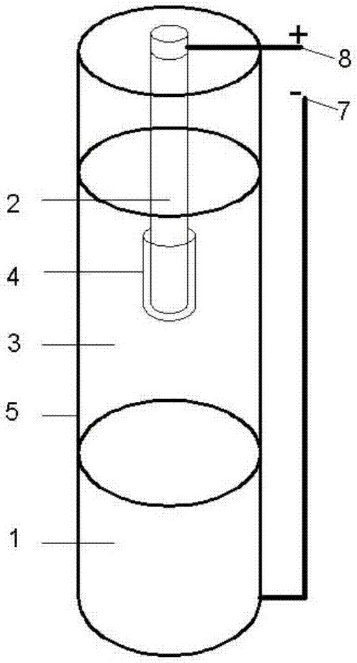 Aluminum air battery