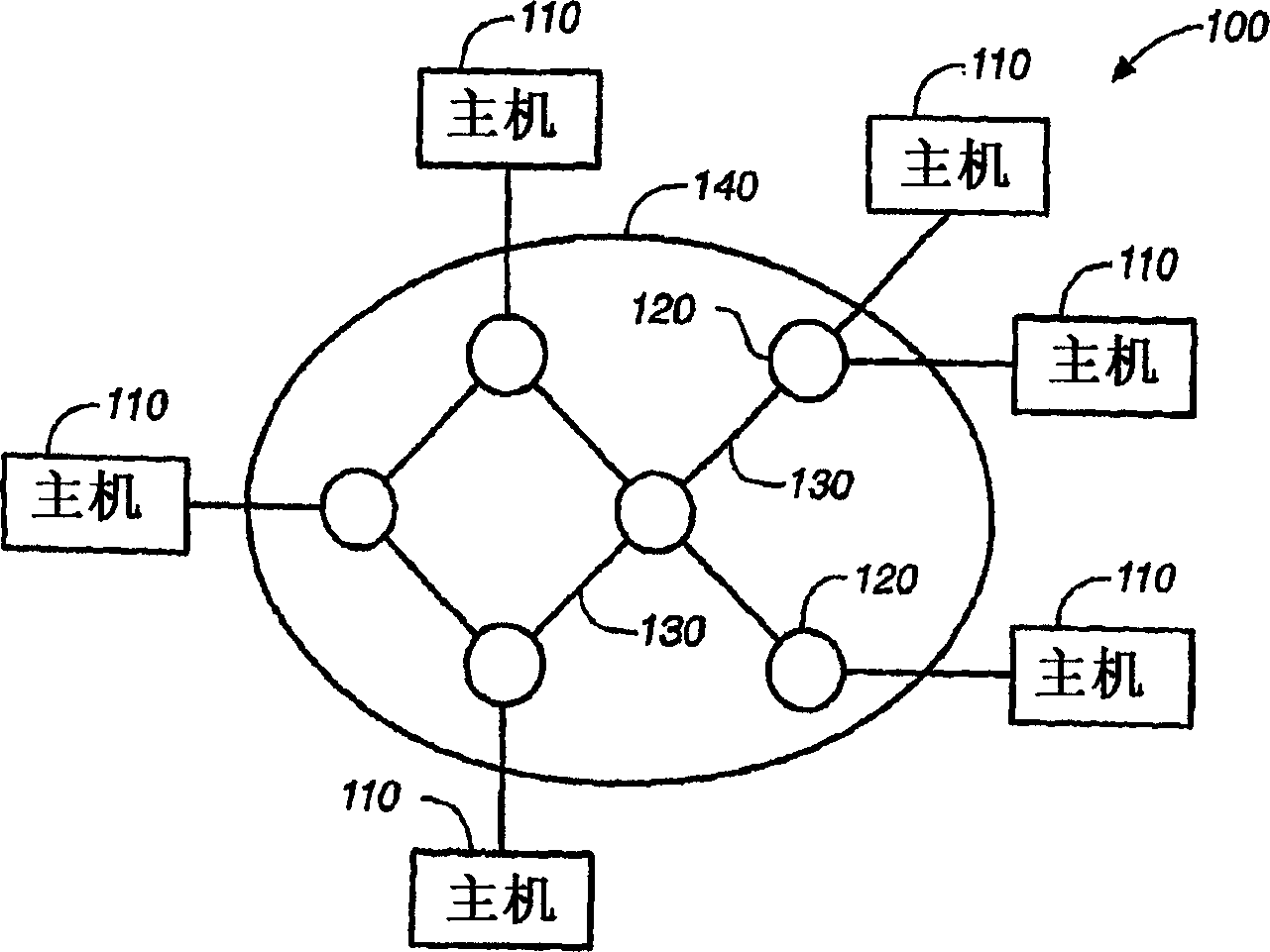 Multi-path dynamic routing algorithm