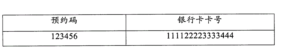 Safe closed loop payment system and method