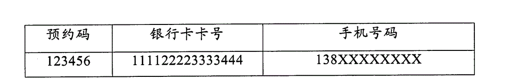 Safe closed loop payment system and method