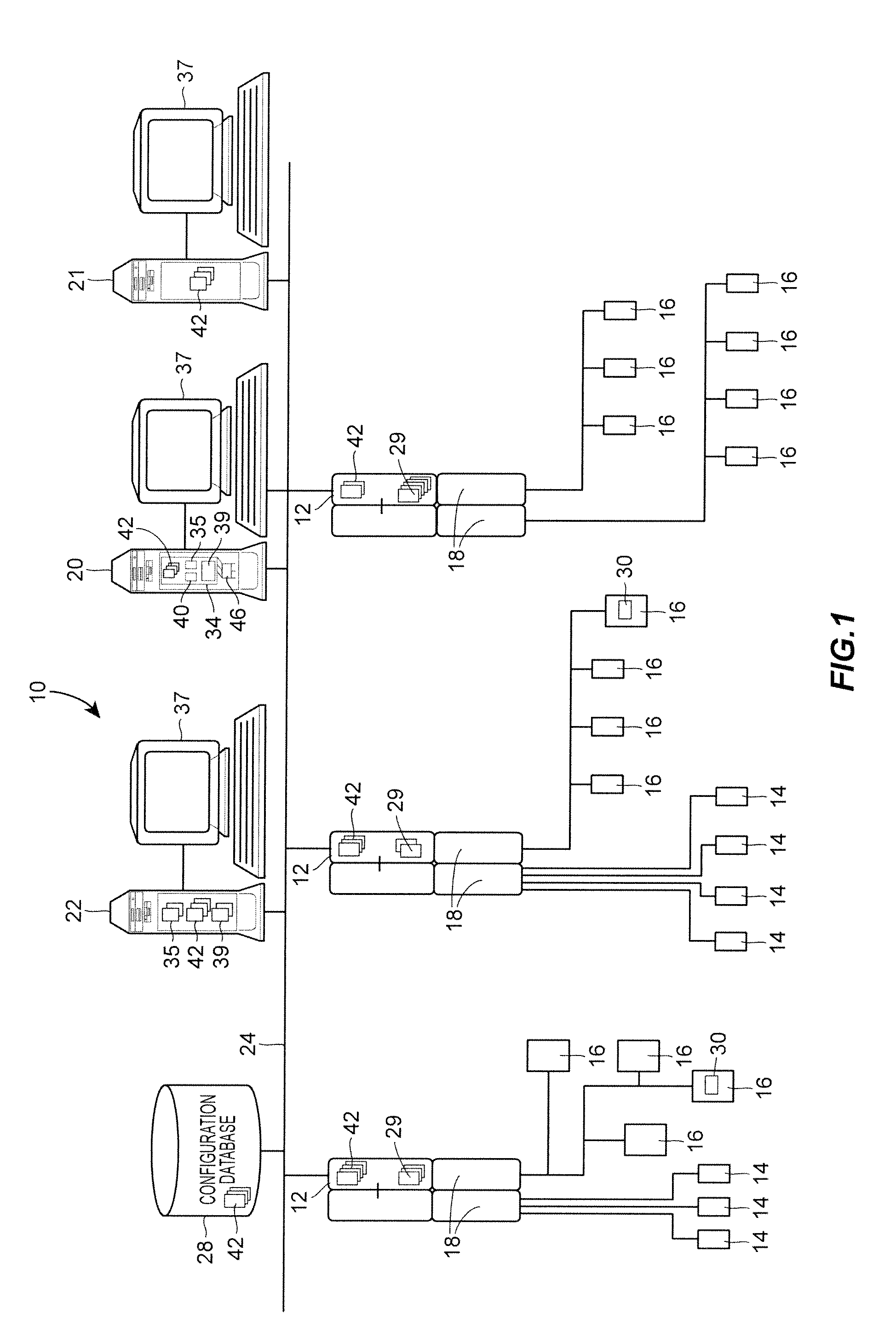 Decentralized industrial process simulation system